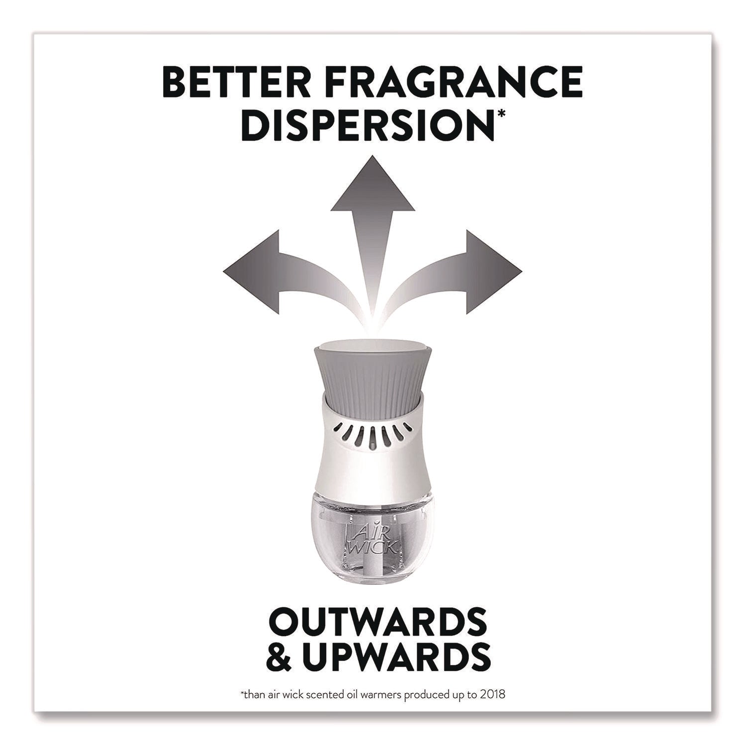 Air Wick® Plug-in Scented Oil Starter Kit, Fresh Linen, 0.67 oz, 8/Pack