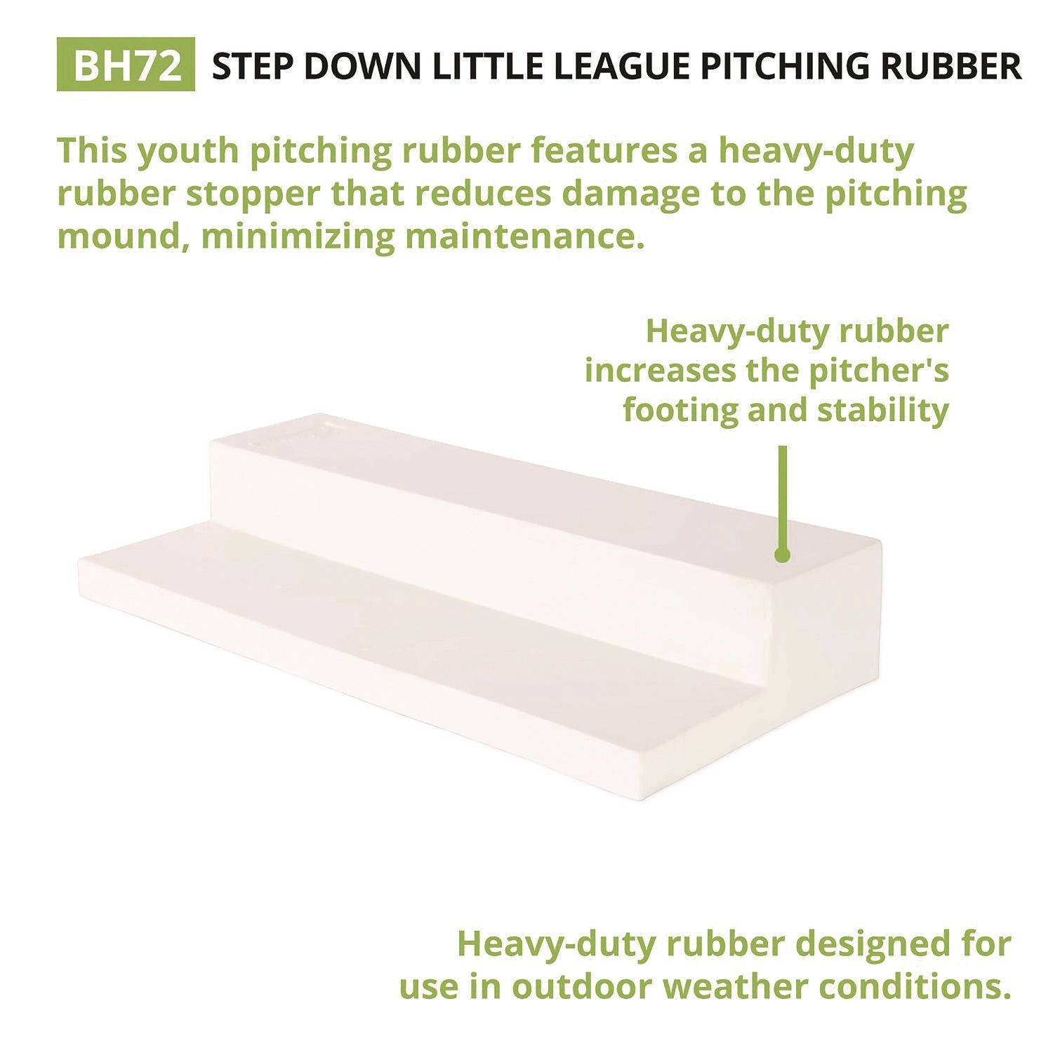 Champion Sports Step Down Youth Pitching Rubber, 18" x 4"