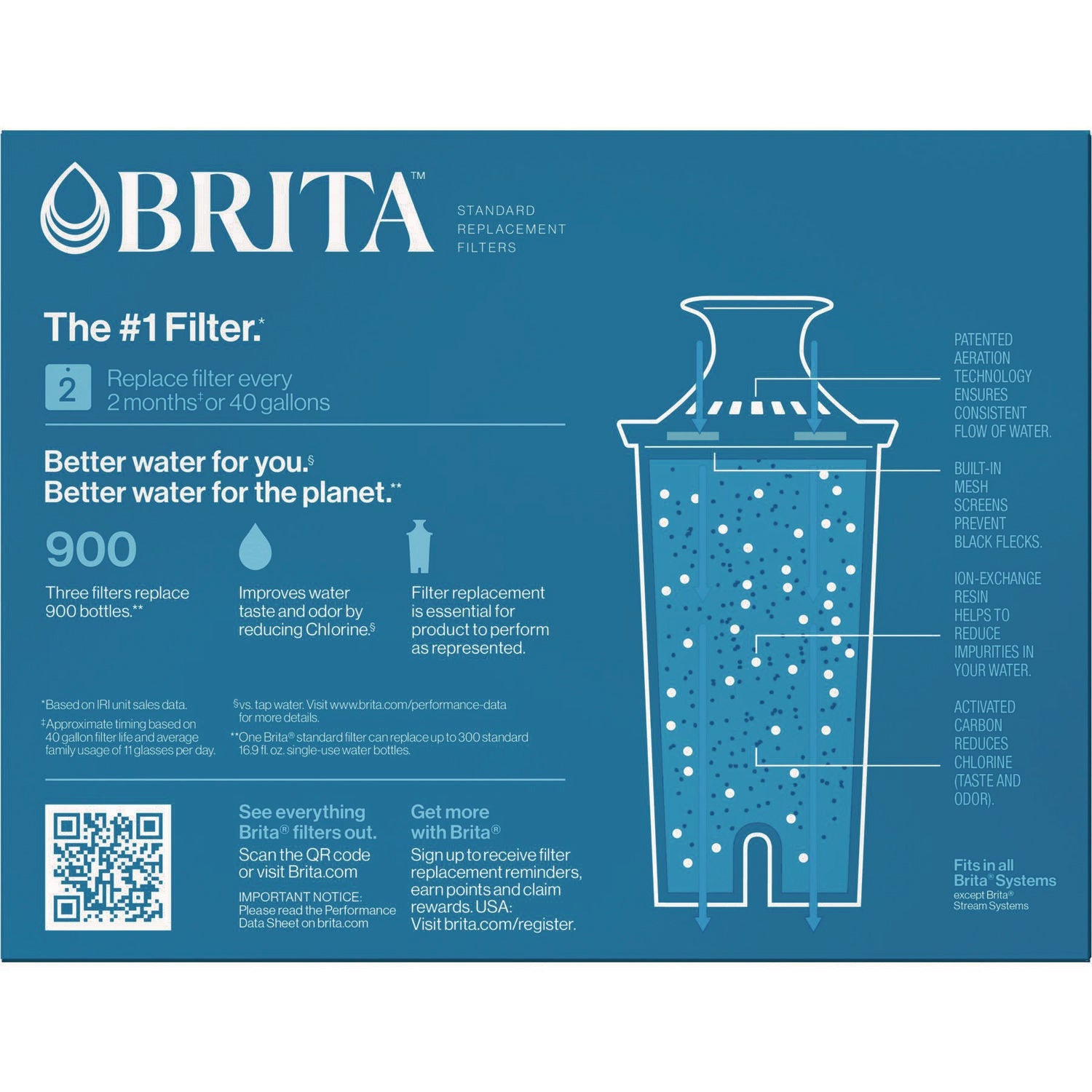 Brita® Replacement Water Filter for Pitchers, 3/Pack