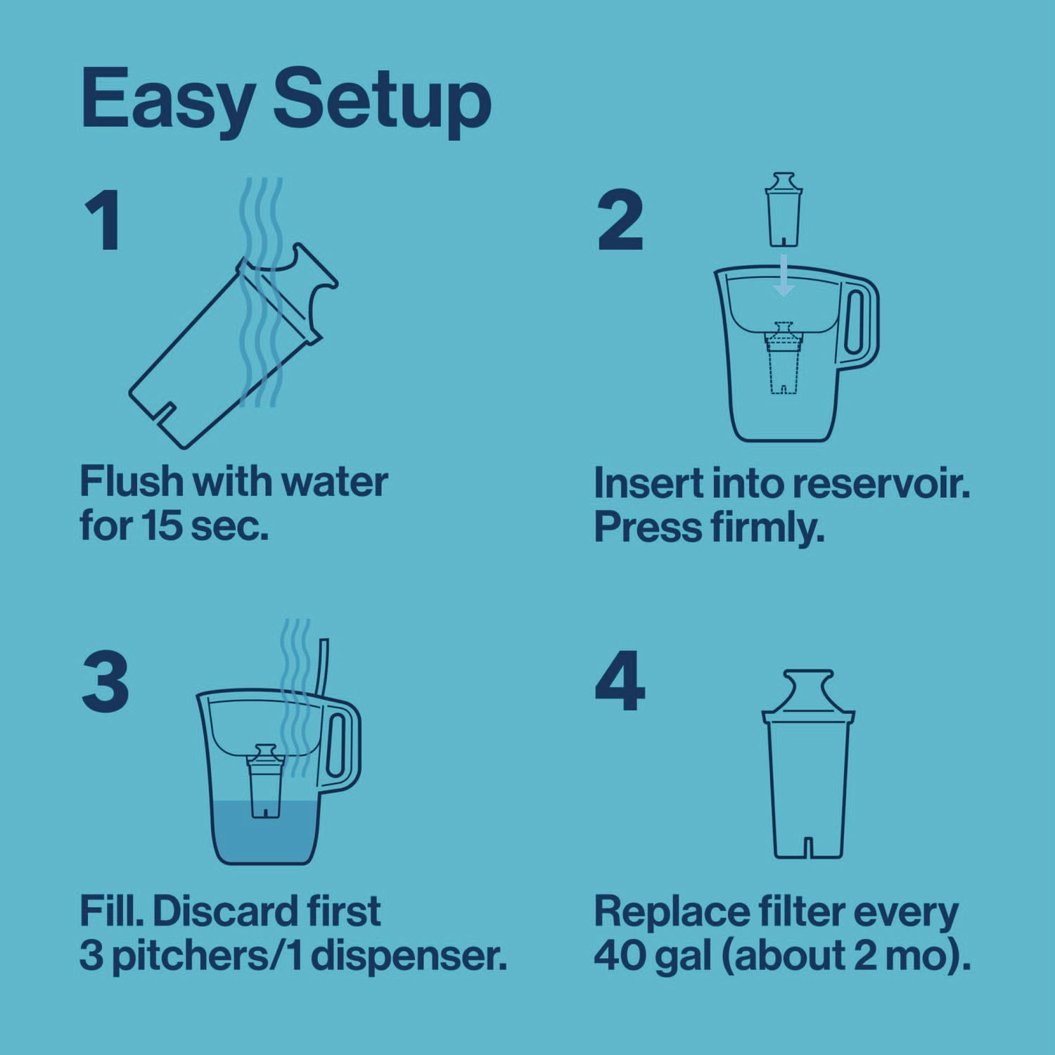 Brita® Replacement Water Filter for Pitchers, 3/Pack