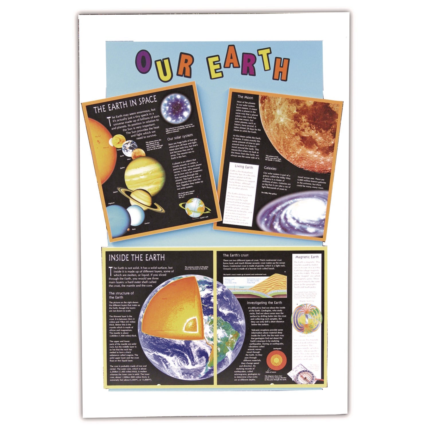 Fome-Cor® Pro Foam Board, Polystyrene, 40 x 30, White Surface and Core, 10/Carton - Bloom Skins