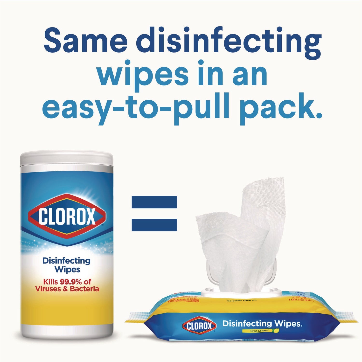 Clorox® Disinfecting Cleaning Wipes, Flex Pack, 1-Ply, 8 x 7, Lemon Scent, White, 75 Towels/Box
