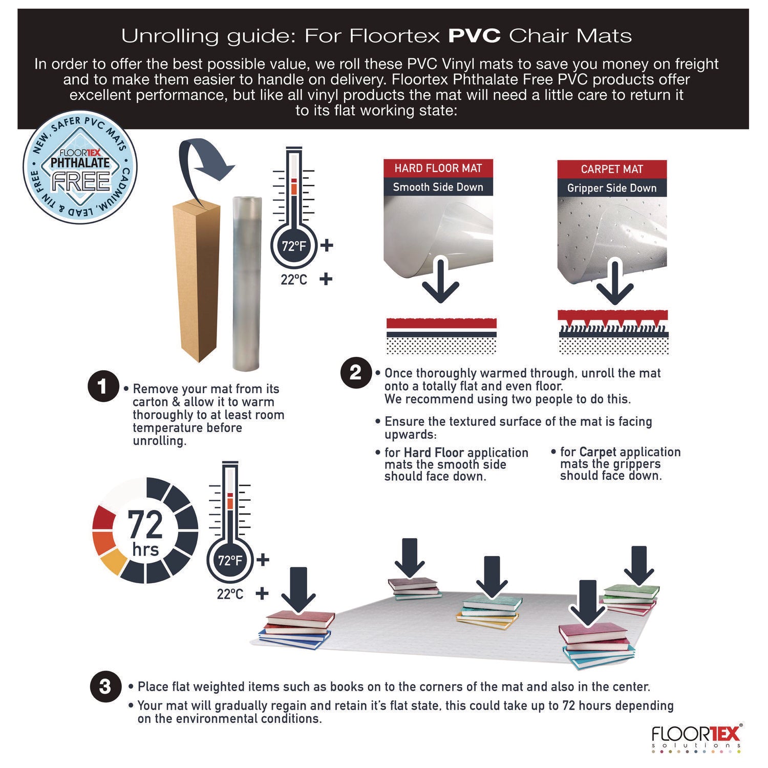 Floortex® Cleartex Advantagemat Phthalate Free PVC Chair Mat for Low Pile Carpets, 36" w x 48" l, Clear