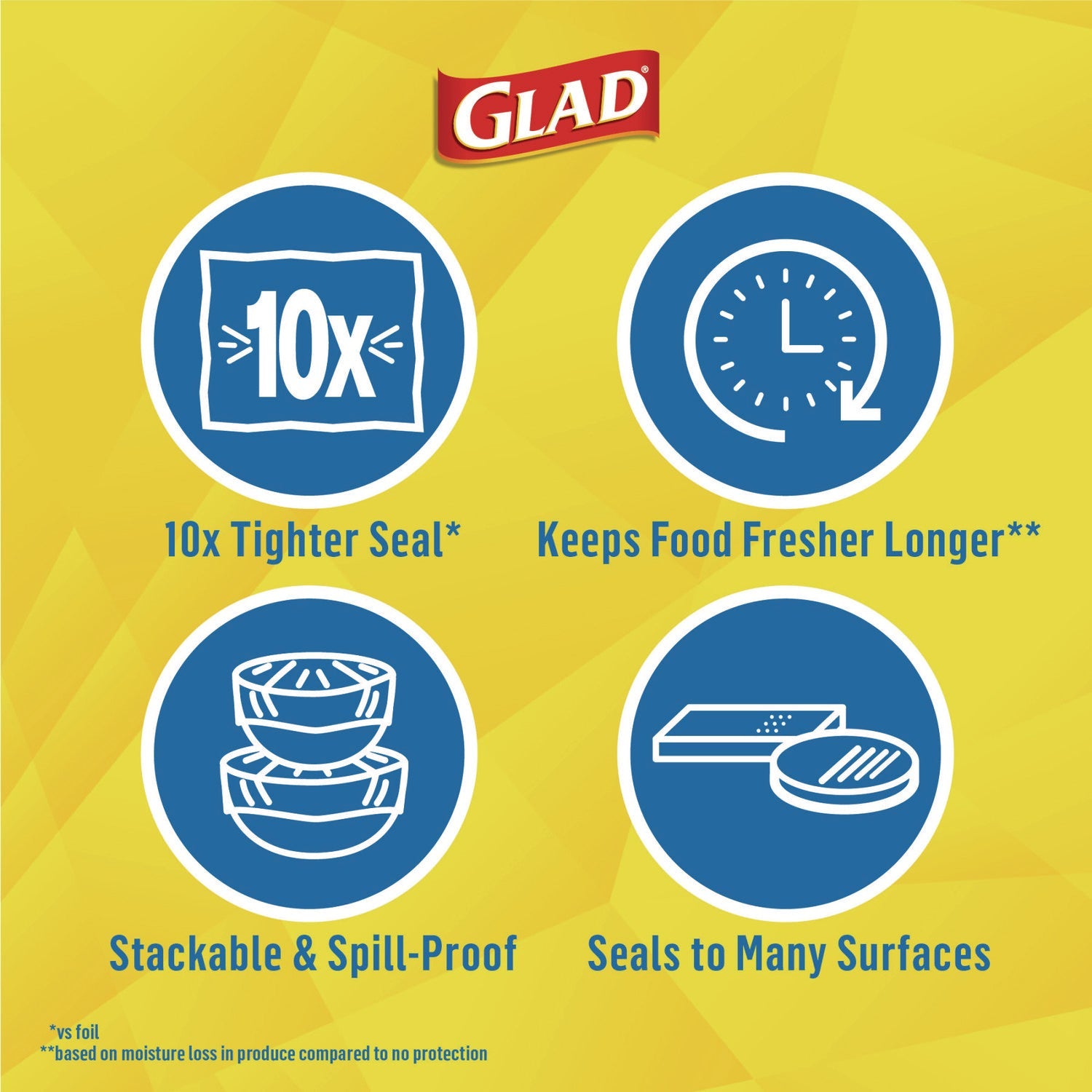 Glad® Press'n Seal Food Plastic Wrap, 70 sq ft, 12/Carton