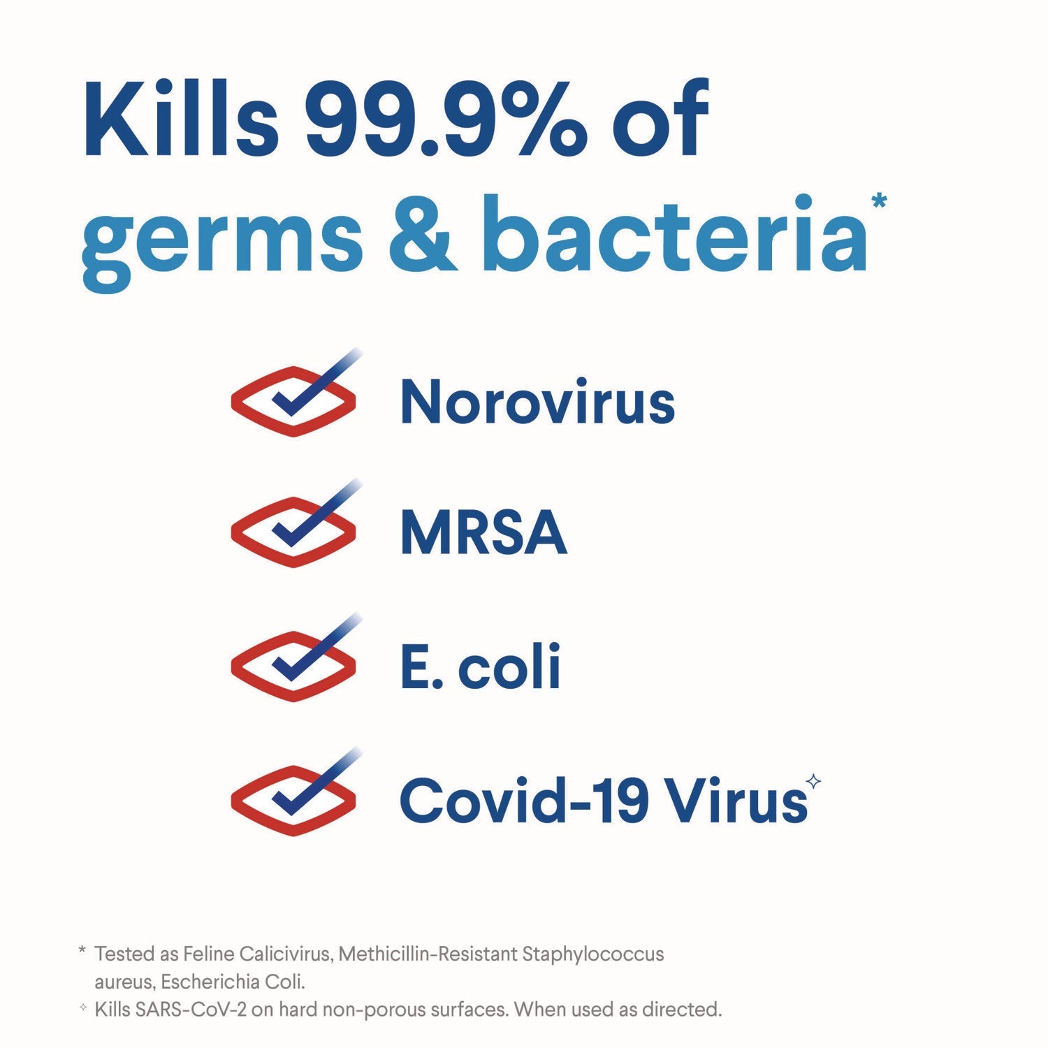 Clorox® Concentrated Regular Disinfecting Bleach, 81 oz Bottle, 6/Carton