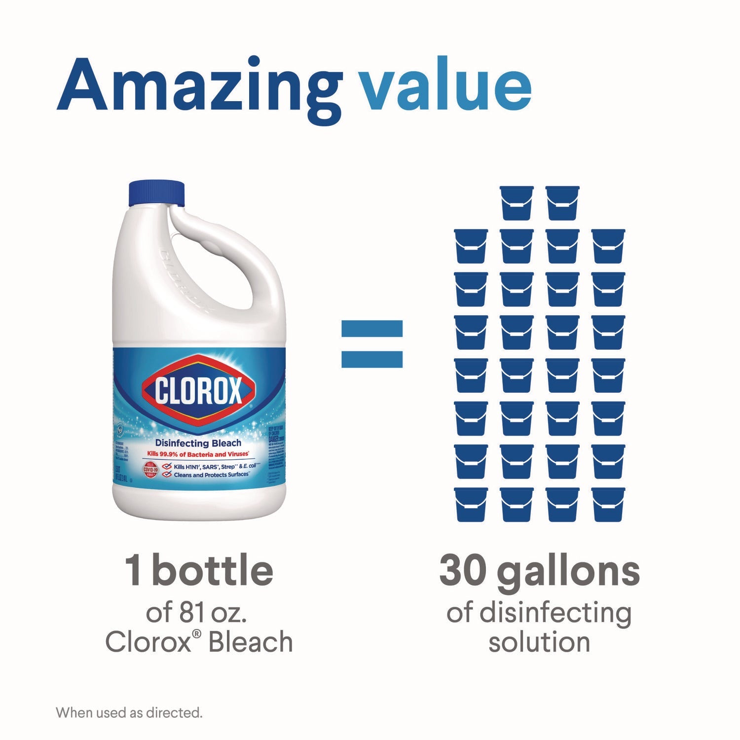 Clorox® Concentrated Regular Disinfecting Bleach, 81 oz Bottle, 6/Carton