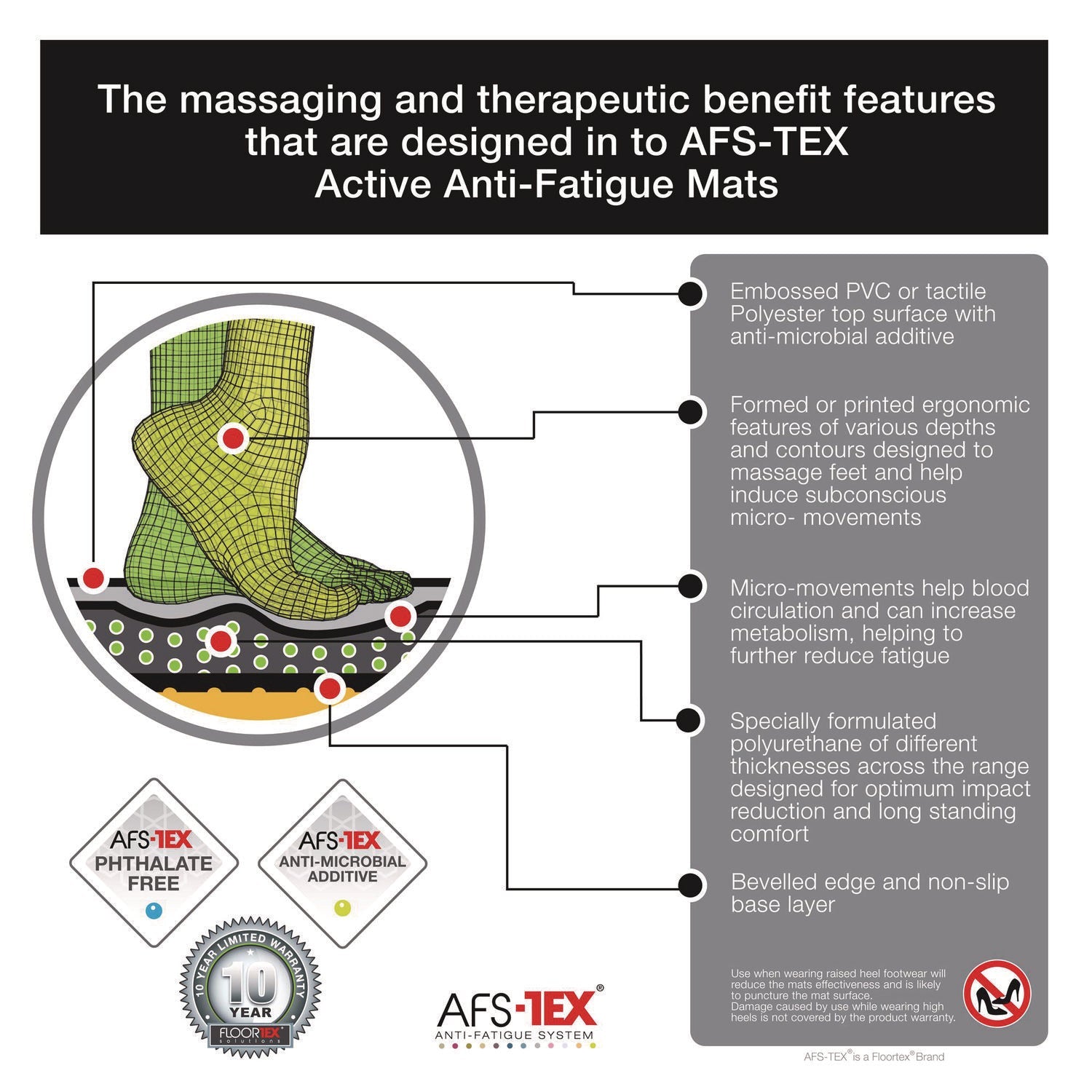 Floortex® AFS-TEX 2000 Anti-Fatigue Mat, 16 x 24, Midnight Black