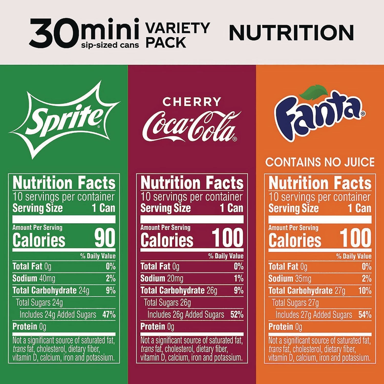 Coca-Cola® Mini Cans Variety Pack, Assorted Flavors, 7.5 oz Can, 30/Carton