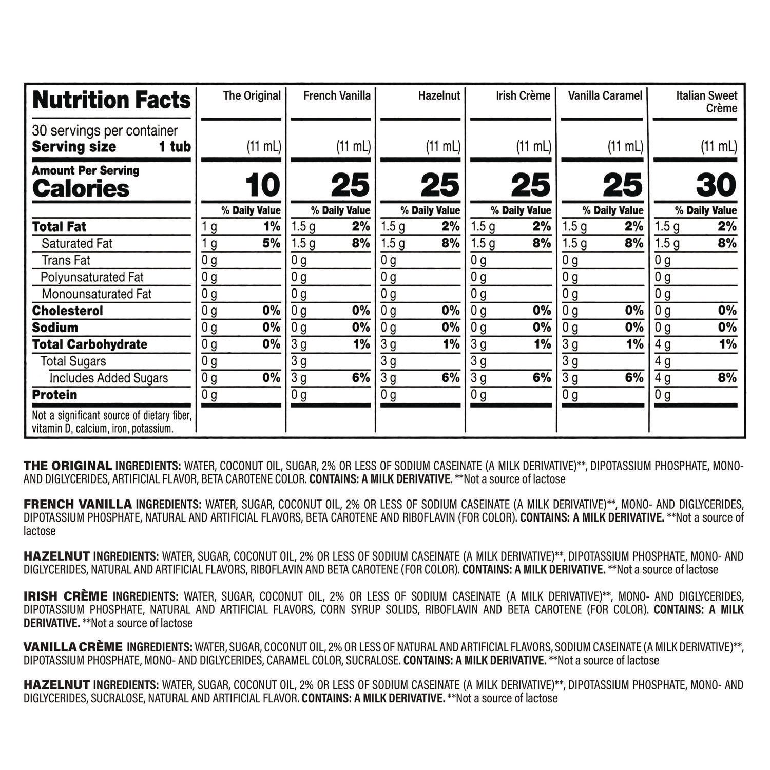 Coffee mate® Variety Pack, Assorted Flavors, 0.38 oz Mini Cups, 180/Carton - Bloom Skins