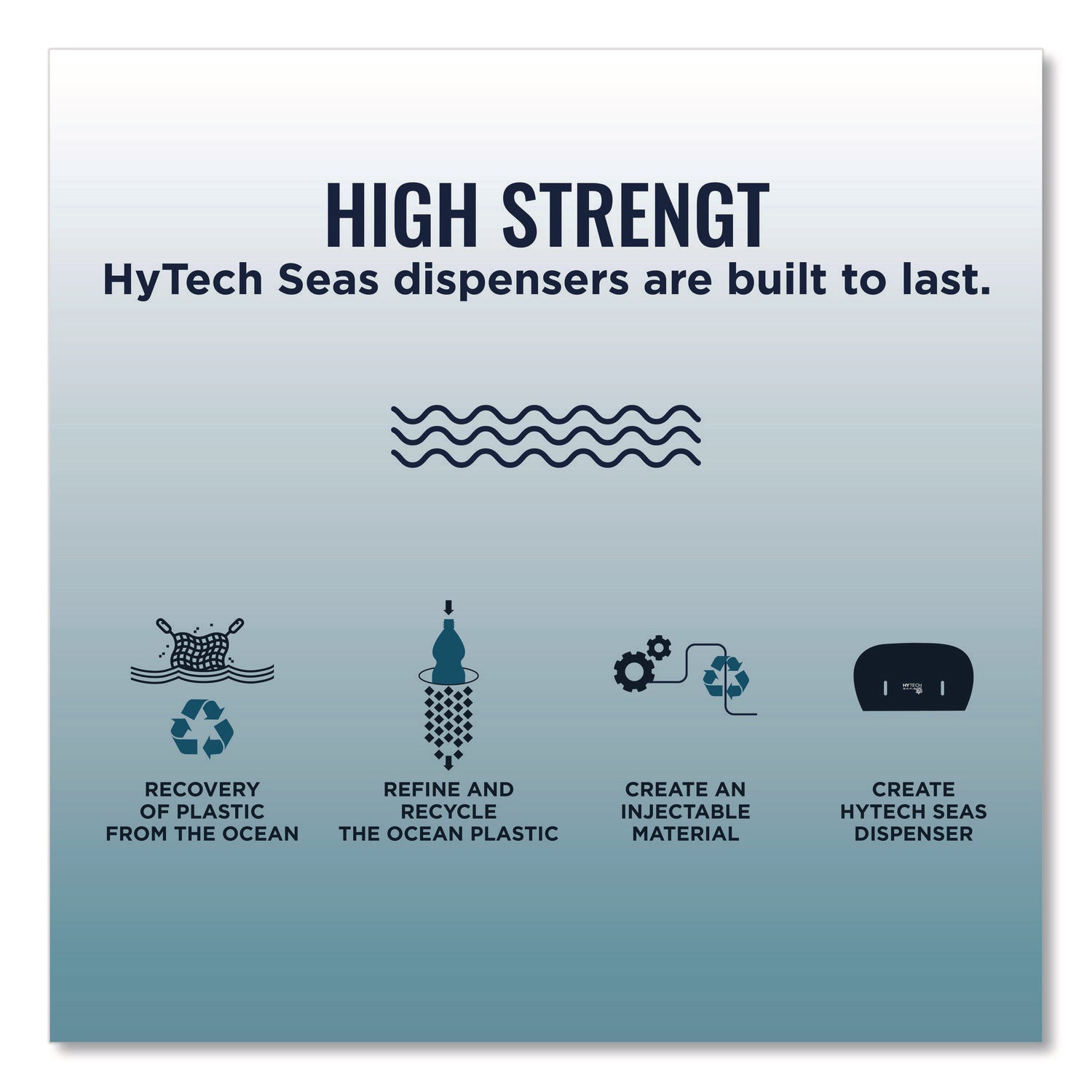 Papernet® HyTech Seas Mini JRT Twin Dispenser, 5.5 x, 15.7 x 9.8, Black