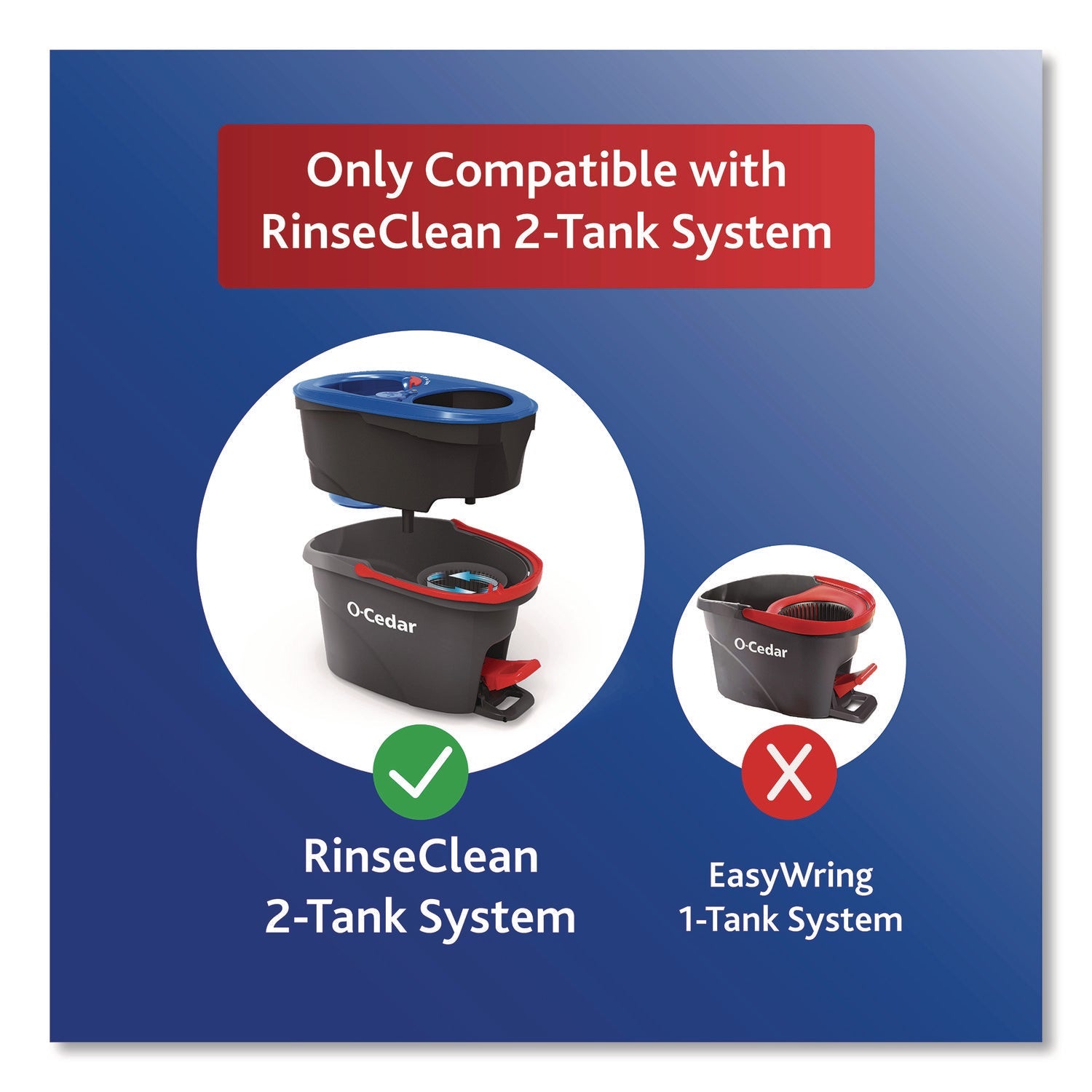 O-Cedar® Rinse Clean Refill, Microfiber, Custom Size for Rinse Clean Mop System, Blue/White, 2/Pack, 6 Packs/Carton