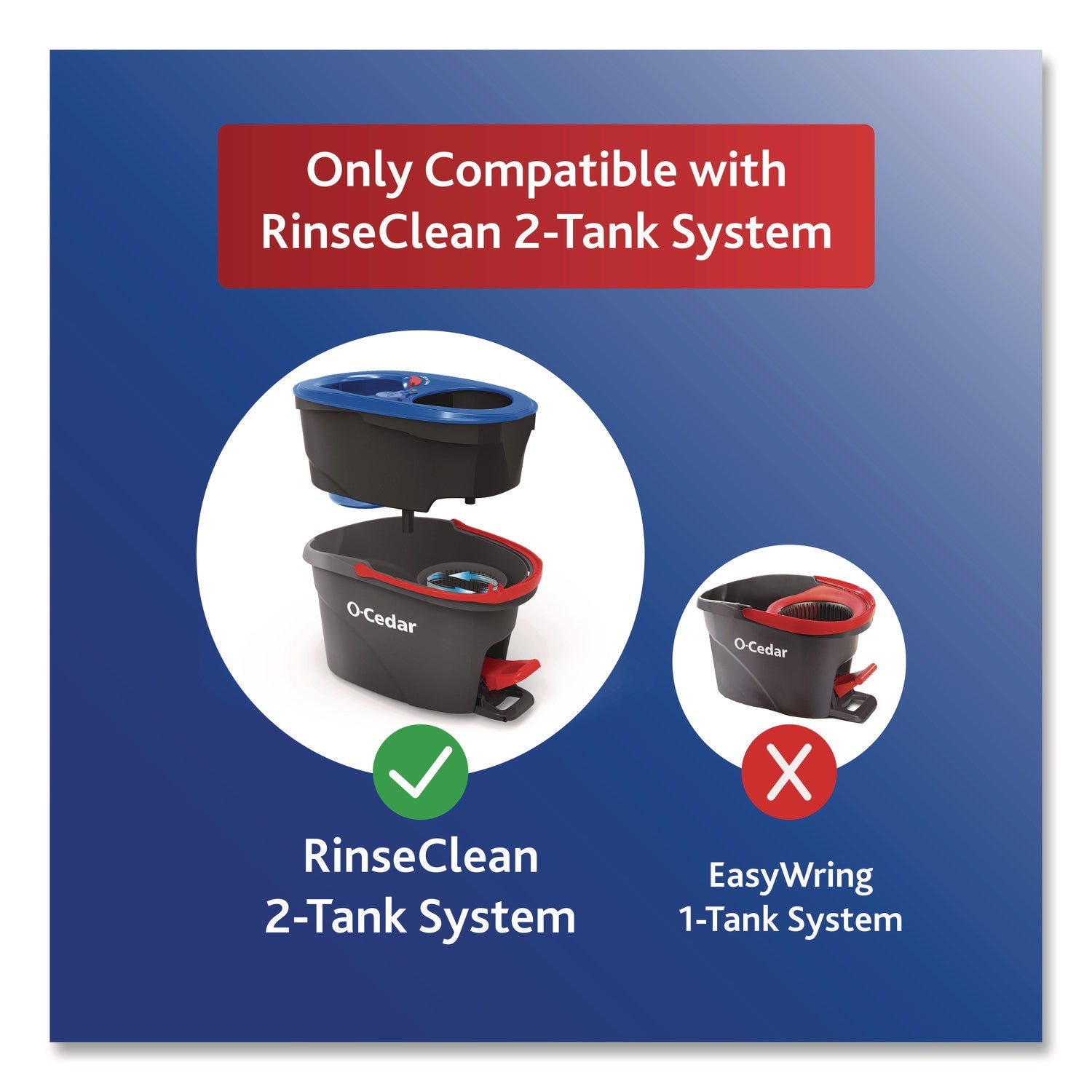 O-Cedar® Rinse Clean Refill, Microfiber, Custom Size for Rinse Clean Mop Systems, Blue/White, 2/Pack