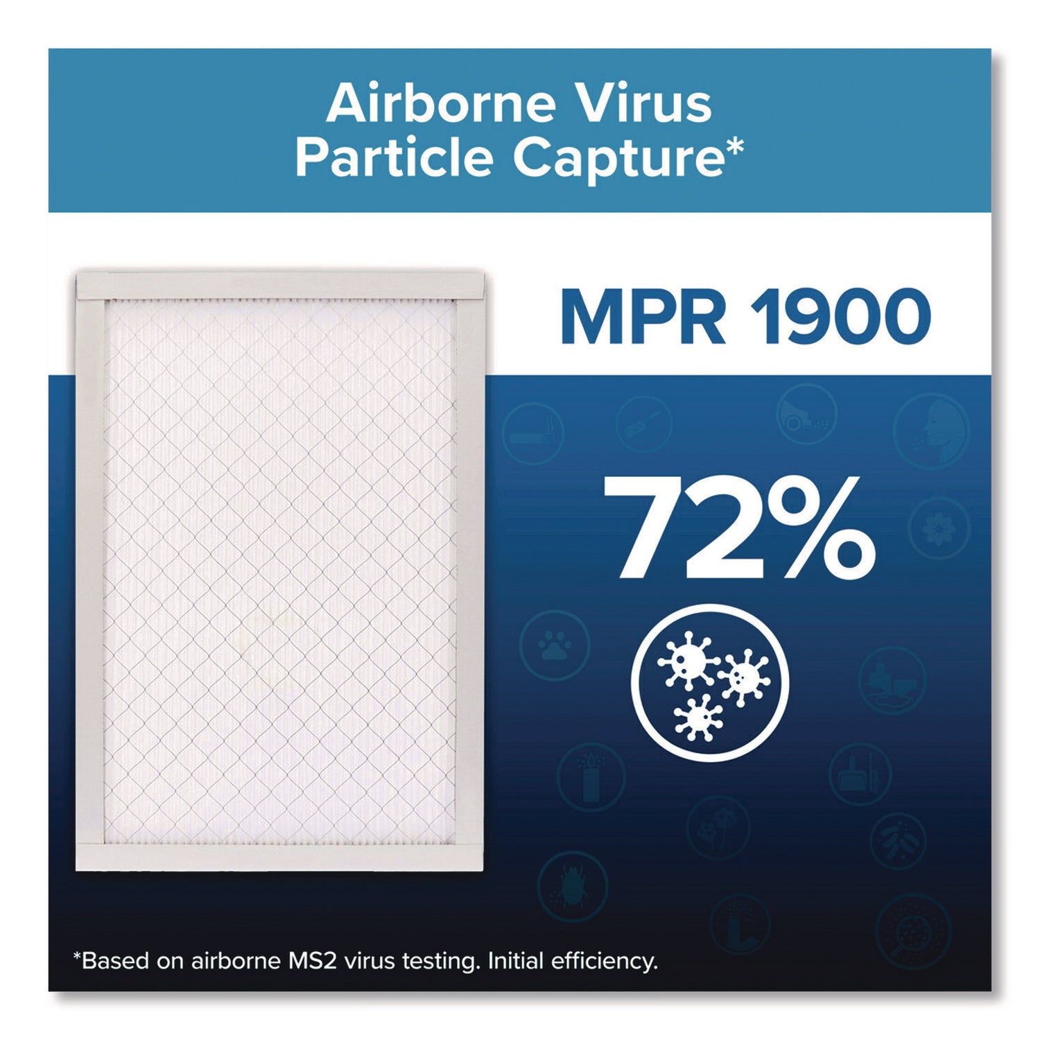 Filtrete™ High Performance Air Filter, 12 x 12, 4/Carton - Bloom Skins