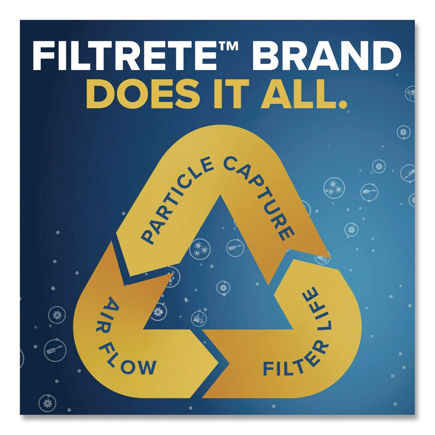 Filtrete™ High Performance Air Filter, 14 x 25, 4/Carton - Bloom Skins
