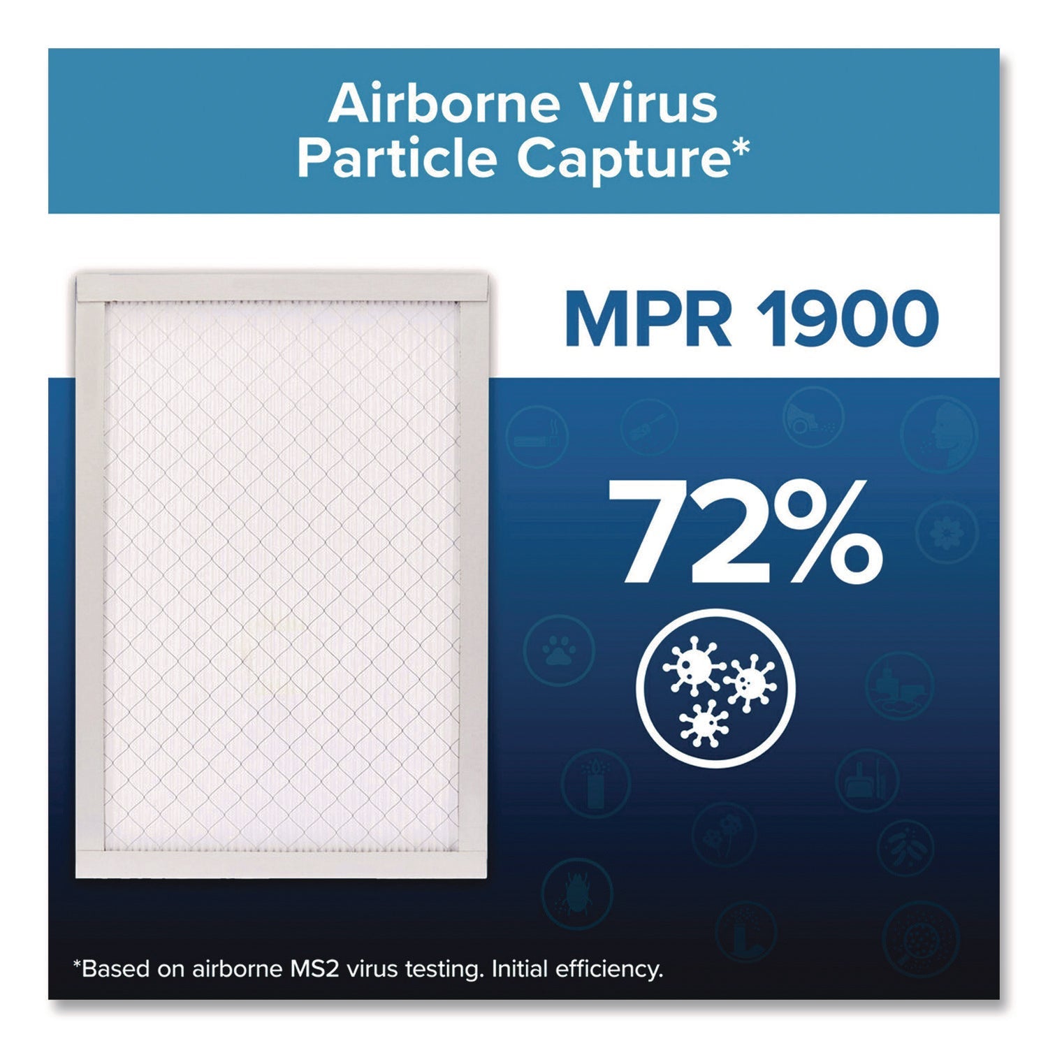 Filtrete™ Premium Allergen, Bacteria and Virus Filter, 18 x 24, 4/Carton - Bloom Skins