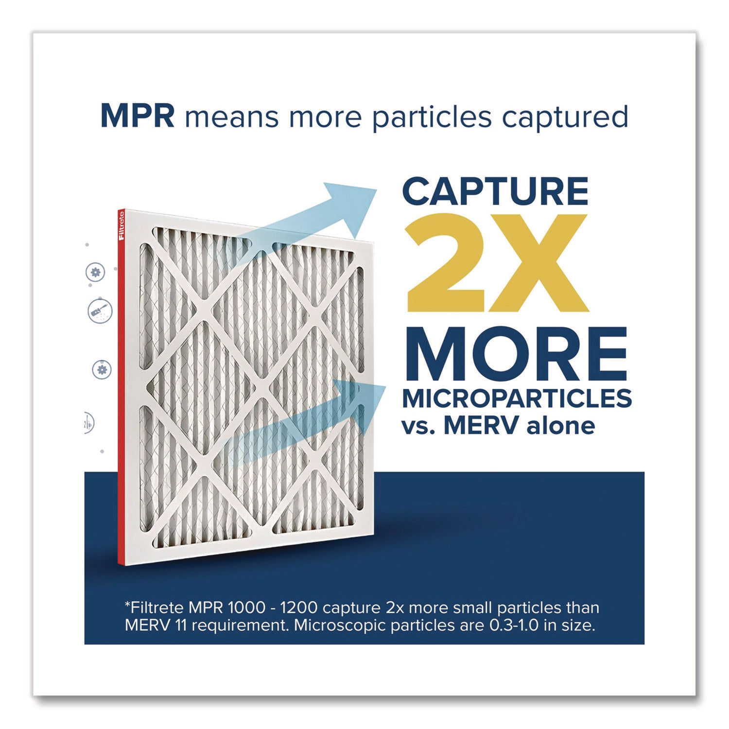 Filtrete™ Allergen Defense Air Filter, 12 x 25, 4/Carton - Bloom Skins