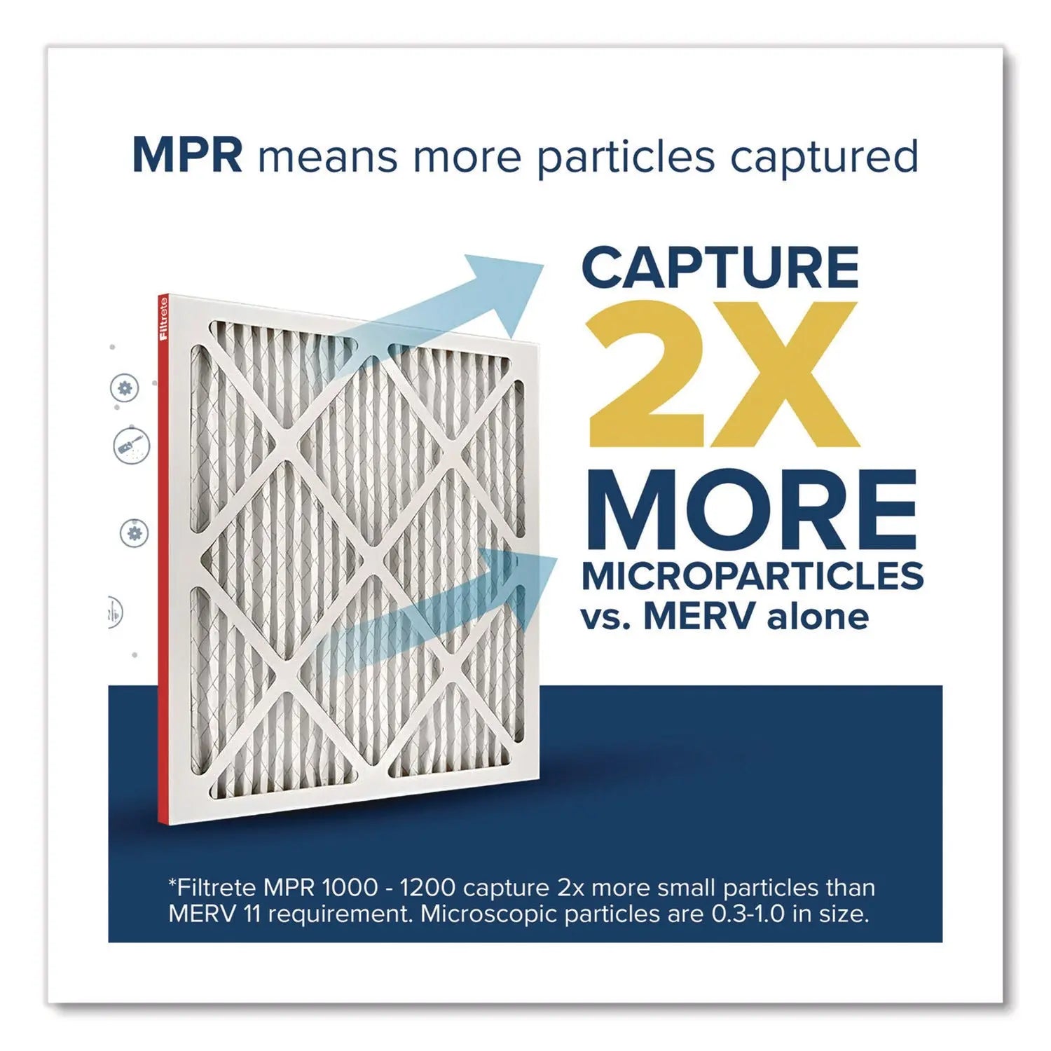 Filtrete™ Allergen Defense Air Filter, 12 x 20, 4/Carton