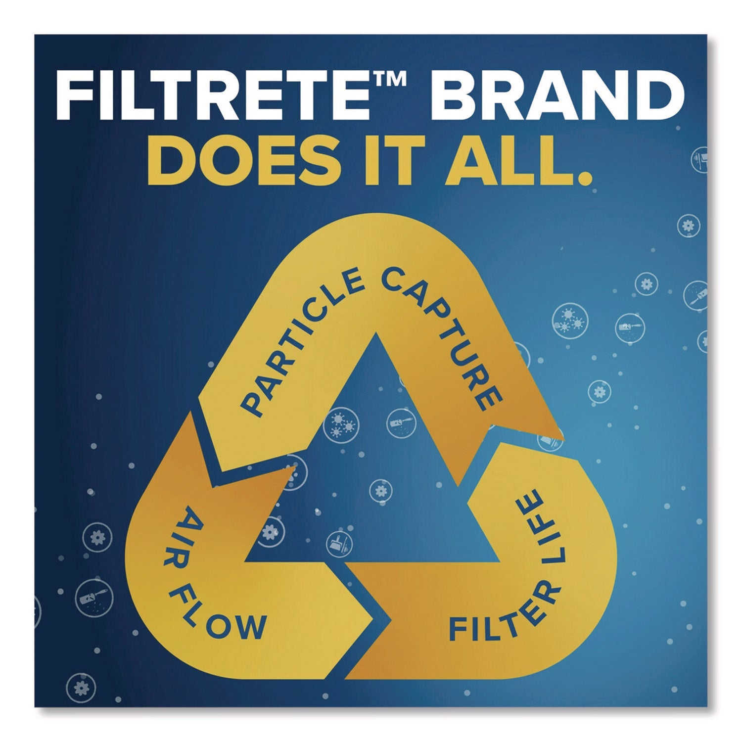 Filtrete™ Allergen Defense Air Filter, 18 x 24, 4/Carton - Bloom Skins