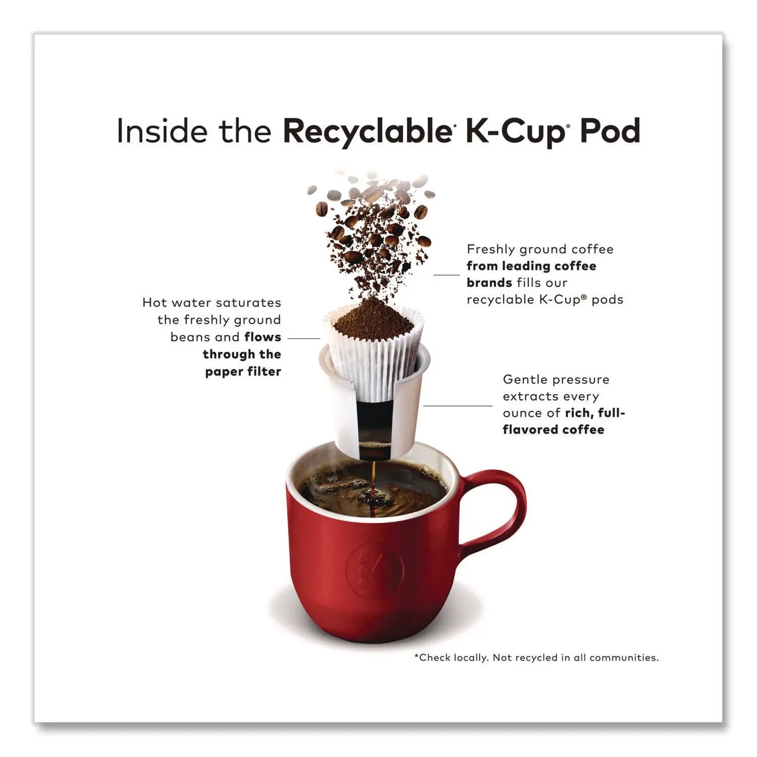 Green Mountain Coffee® Dark Magic Extra Bold Coffee K-Cups, 0.4 oz, 48/Box