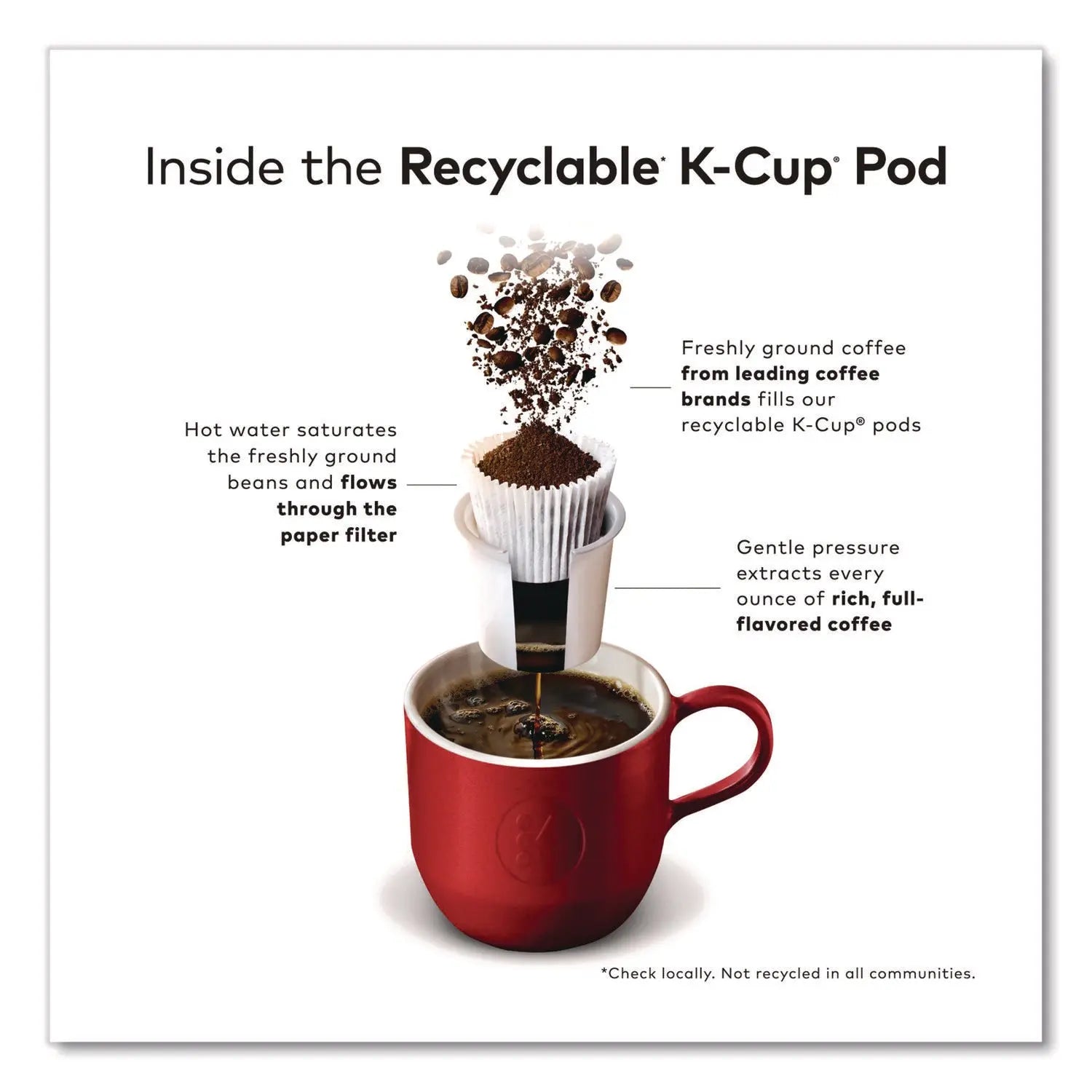 Dunkin'® K-CUP PODS, DUNKIN' DECAF, 44/BOX