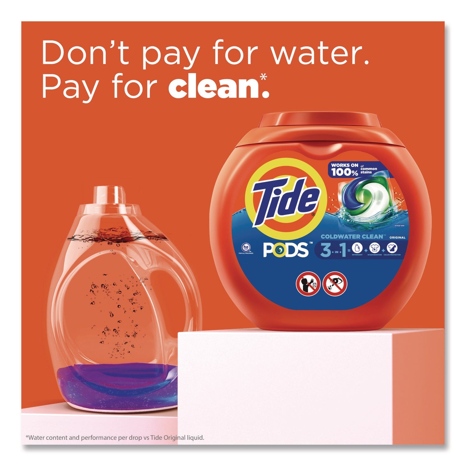 Tide® PODS Laundry Detergent, Pods, Tide Original, 112 Pods/Tub