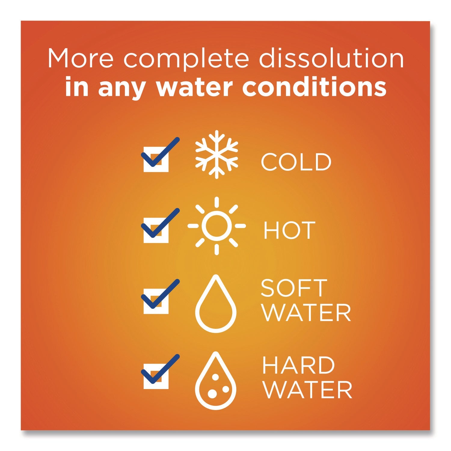 Tide® PODS Laundry Detergent, Spring Meadow, 112 Pods/Tub