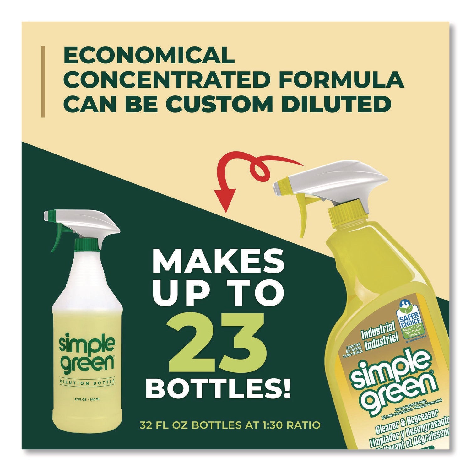 Simple Green® Industrial Cleaner and Degreaser, Concentrated, Lemon, 24 oz Spray Bottle