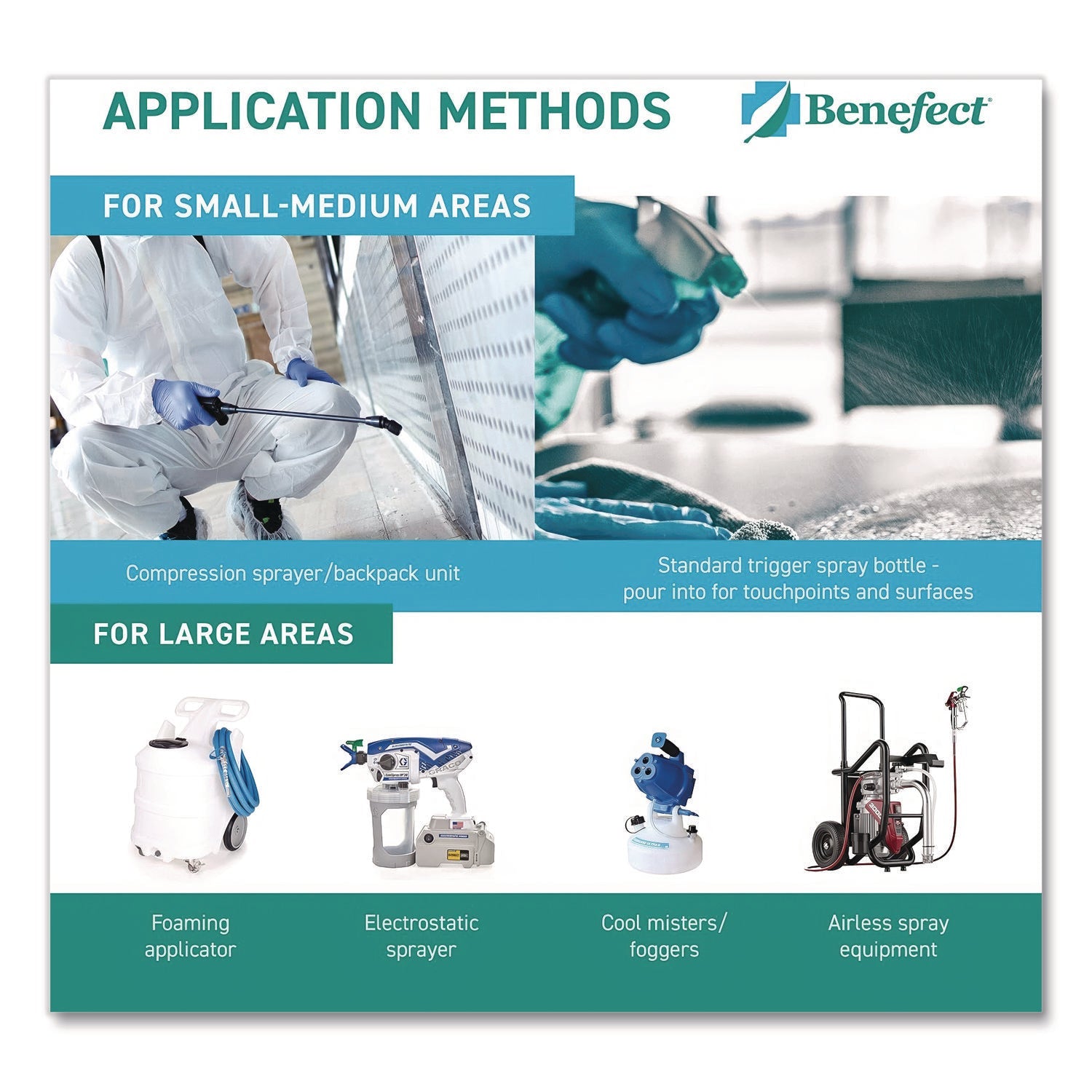 Benefect® Botanical Decon 30 Disinfectant Cleaner, Light Lemon and Thyme Scent, 1 gal Bottle