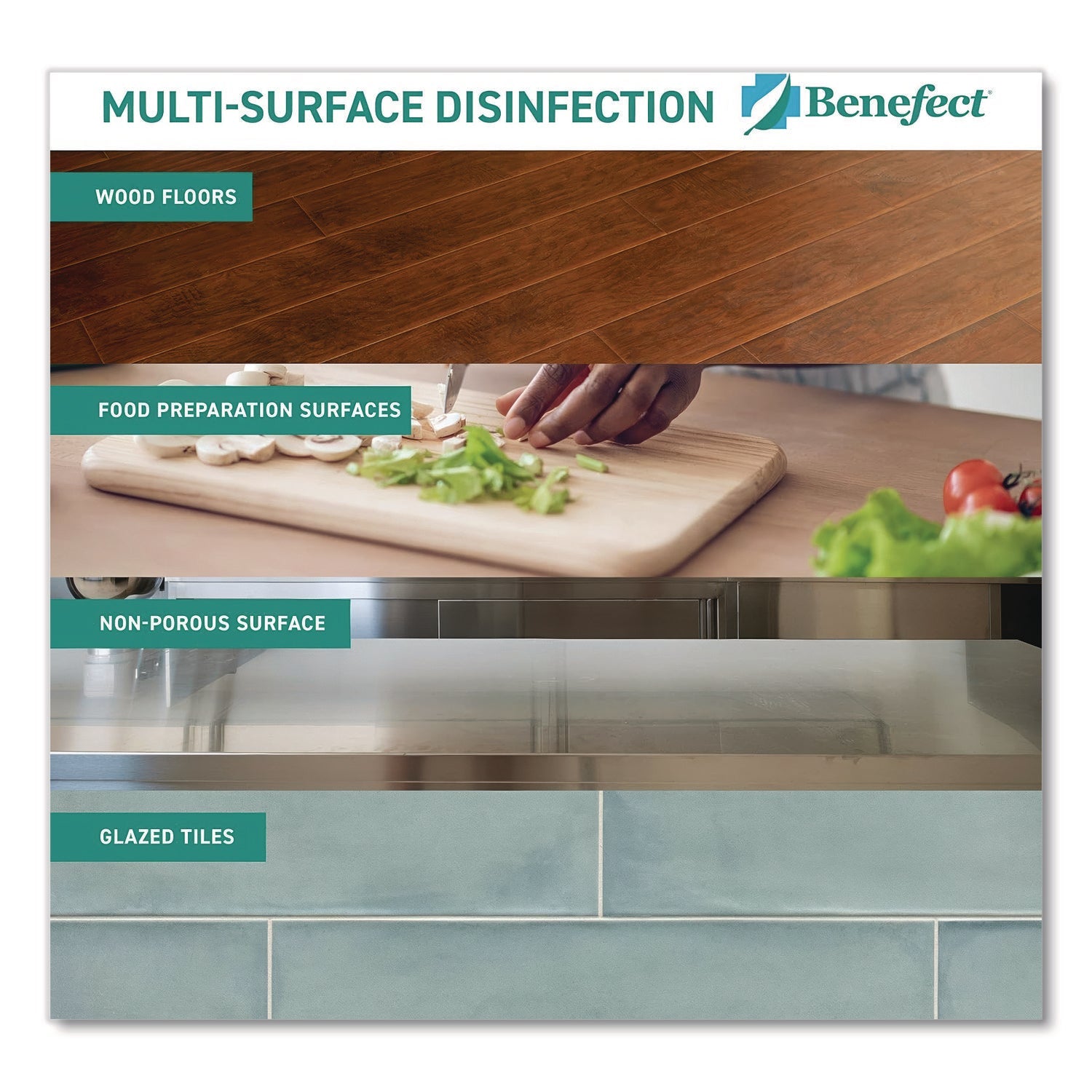 Benefect® Botanical Decon 30 Disinfectant Cleaner, Light Lemon and Thyme Scent, 1 gal Bottle