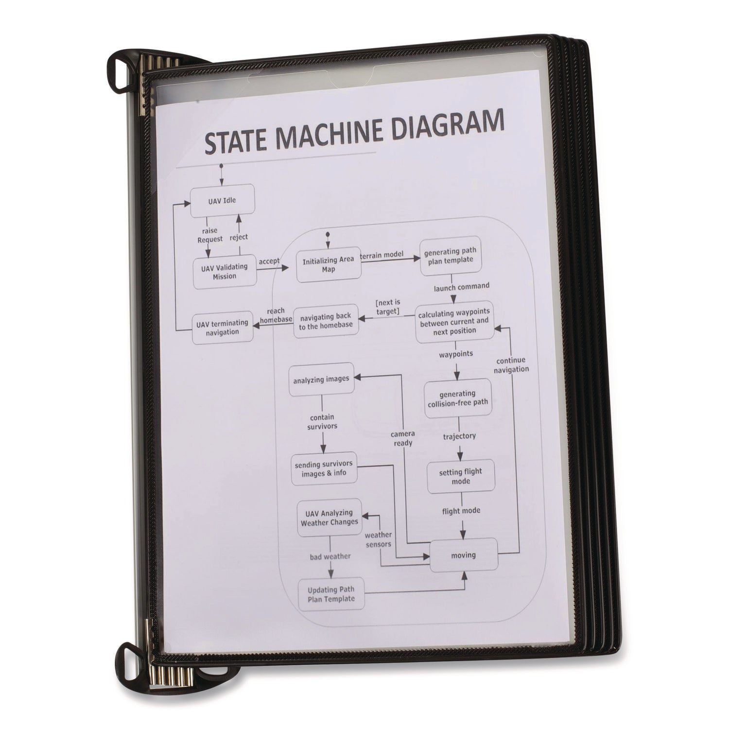 djois® by Tarifold PRO Series Magnetic Wall Reference System, 5 Panels with Black Borders, Black Base - Bloom Skins