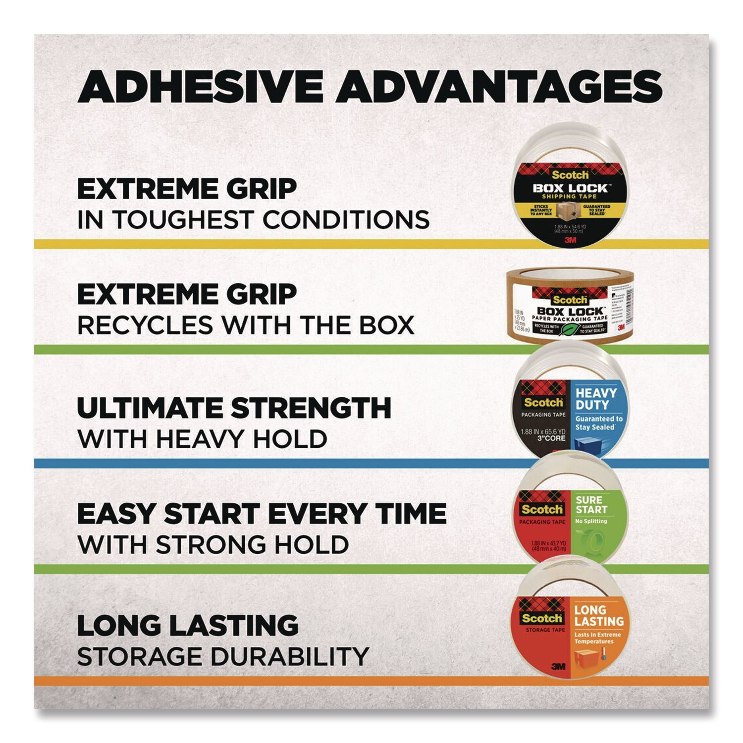 Scotch® 3850 Heavy-Duty Packaging Tape, 3" Core, 1.88" x 43.7 yd, Clear, 6/Pack - Bloom Skins