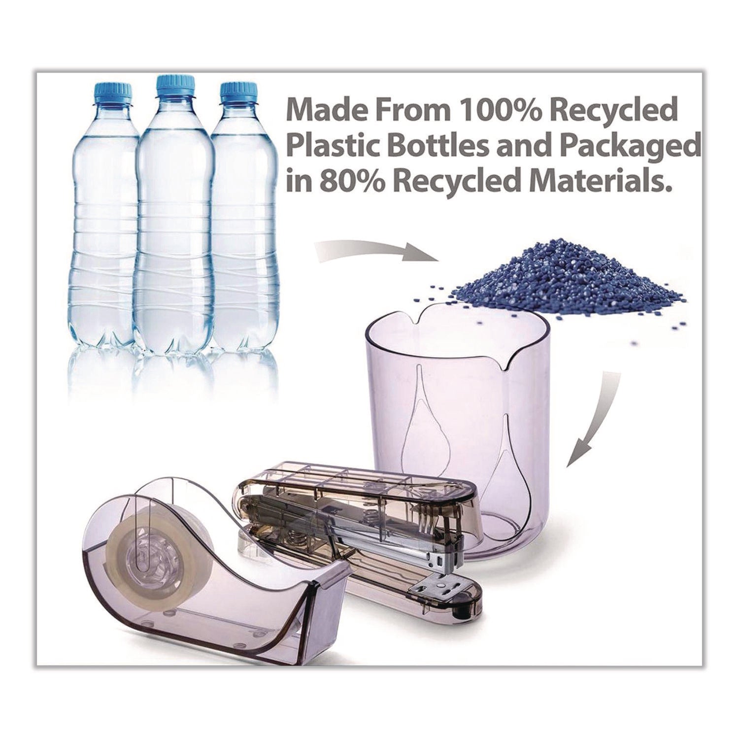 Officemate Three-Piece Desk Set, Stapler, Tape Dispenser with Tape, Pencil Cup - Bloom Skins