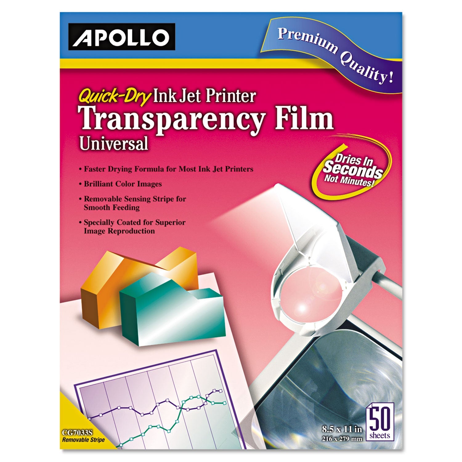 Apollo® Quick-Dry Color Inkjet Transparency Film, 8.5 X 11, 50/box