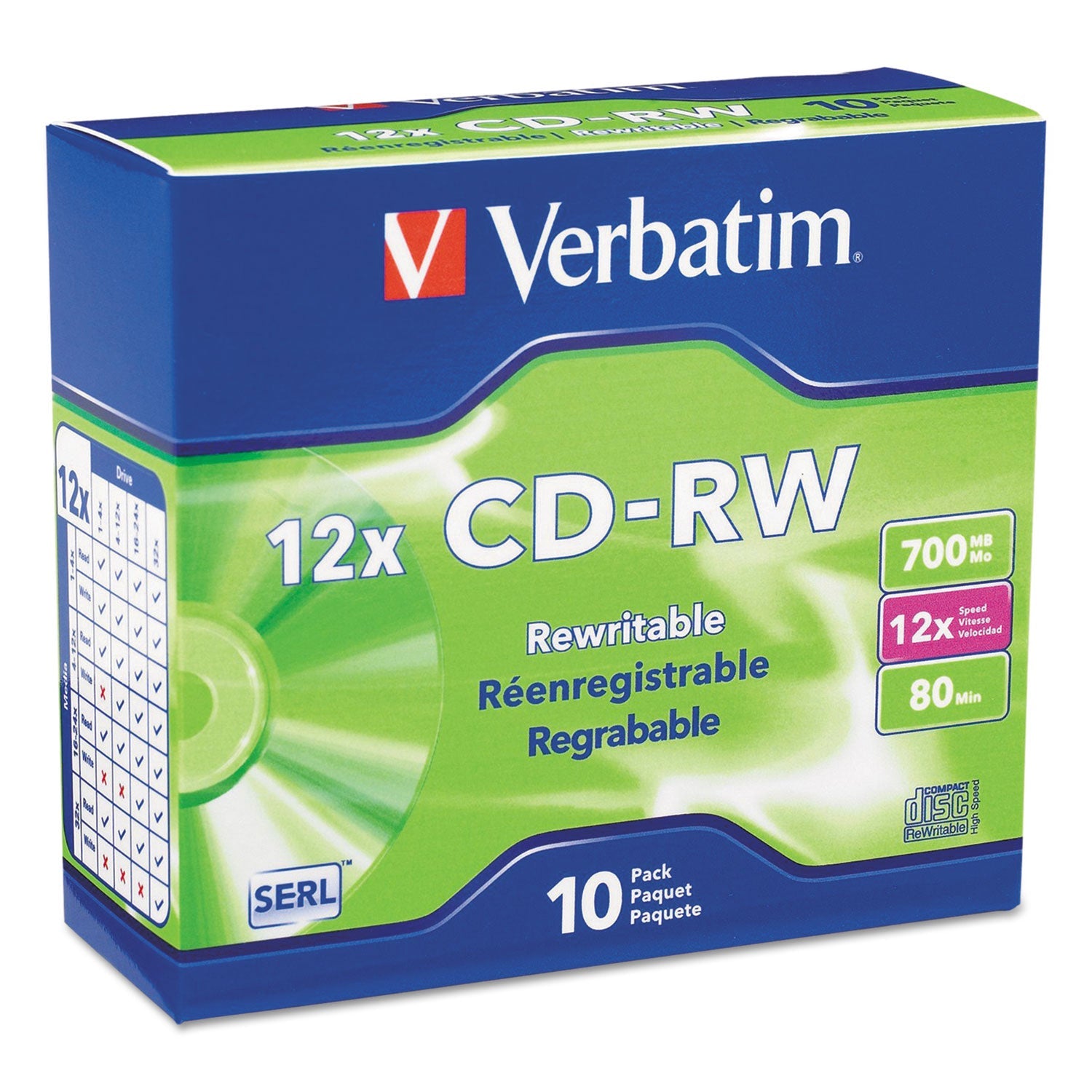 CD-RW High-Speed Rewritable Disc | 700MB | 10/Pack