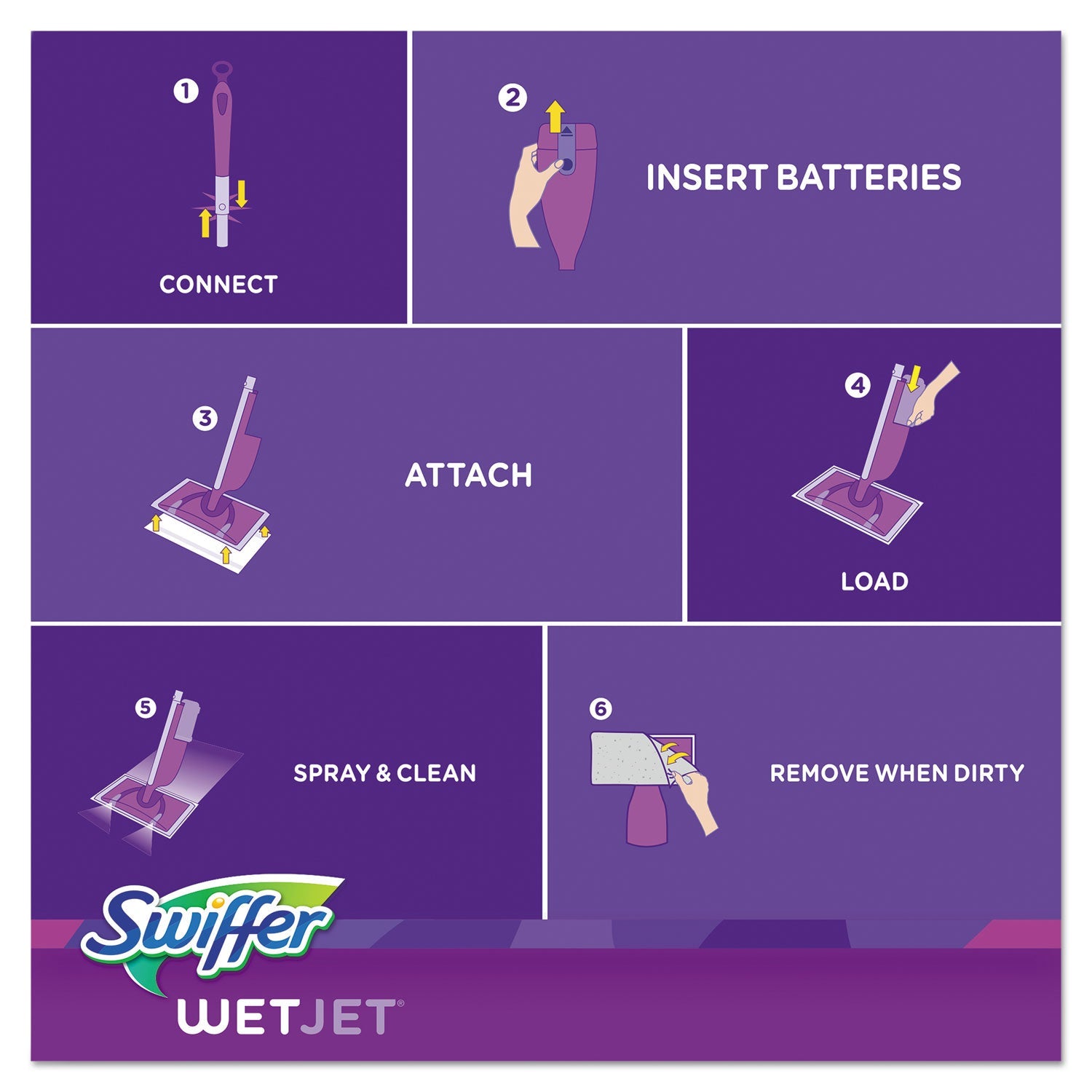 Swiffer® Wetjet Mop, 11 X 5 White Cloth Head, 46" Purple/silver Aluminum/plastic Handle