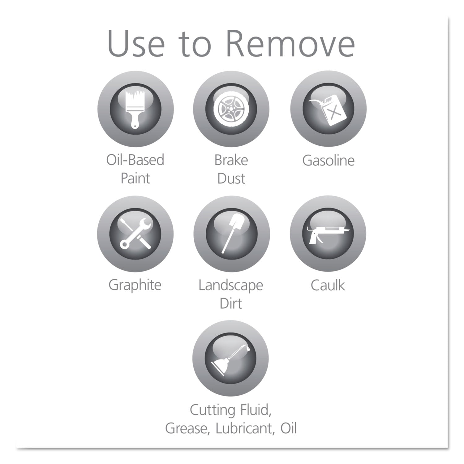 GOJO® MULTI GREEN Hand Cleaner, Refill for GOJO PRO TDX Dispenser, Citrus Scent, 5,000 mL, 2/Carton