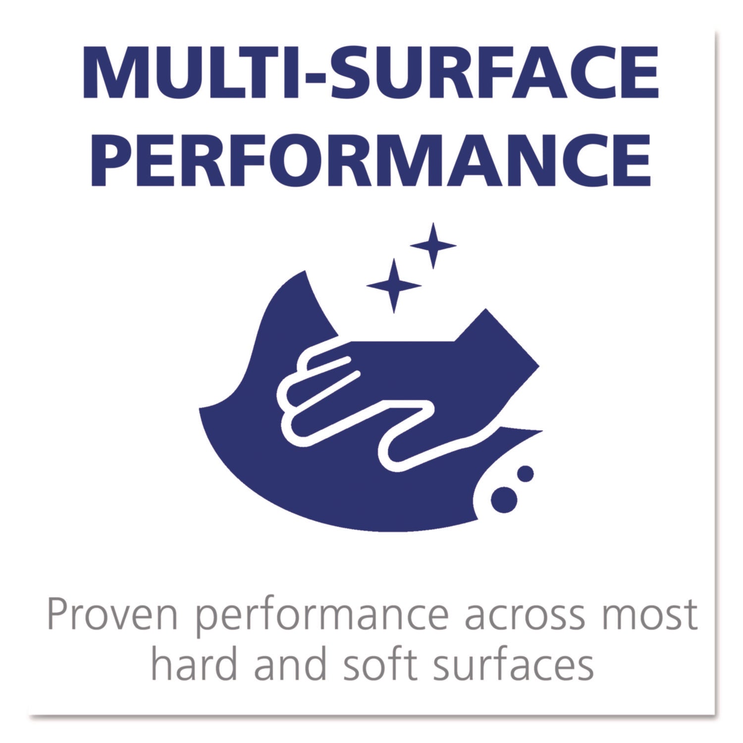 PURELL® Professional Surface Disinfectant, Fresh Citrus, 1 Gal Bottle