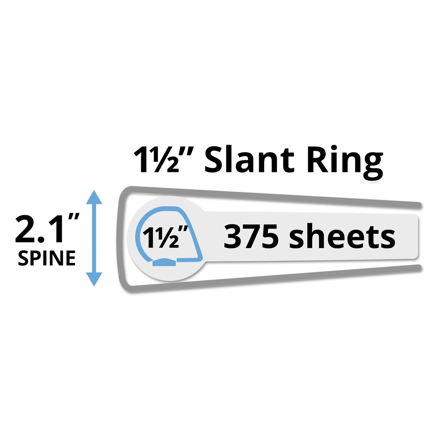 Avery® Durable View Binder With Durahinge And Slant Rings, 3 Rings, 1.5" Capacity, 11 X 8.5, White, 4/pack