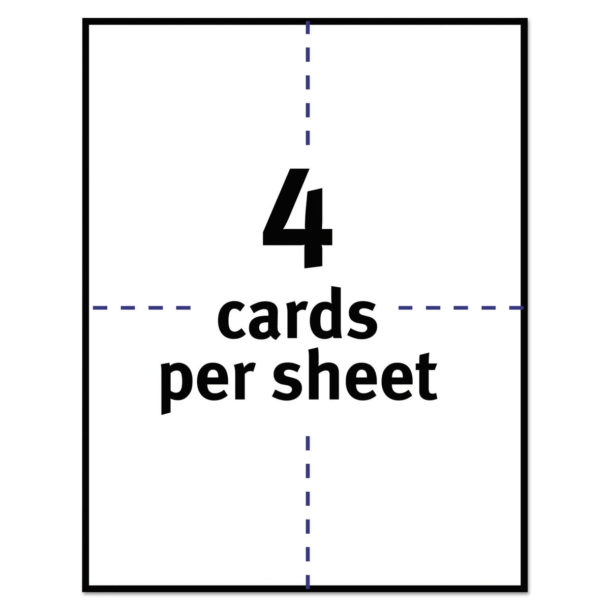 Avery® Photo-Quality Printable Postcards, Inkjet, 74 Lb, 4.25 X 5.5, Glossy White, 100 Cards, 4 Cards/sheet, 25 Sheets/pack