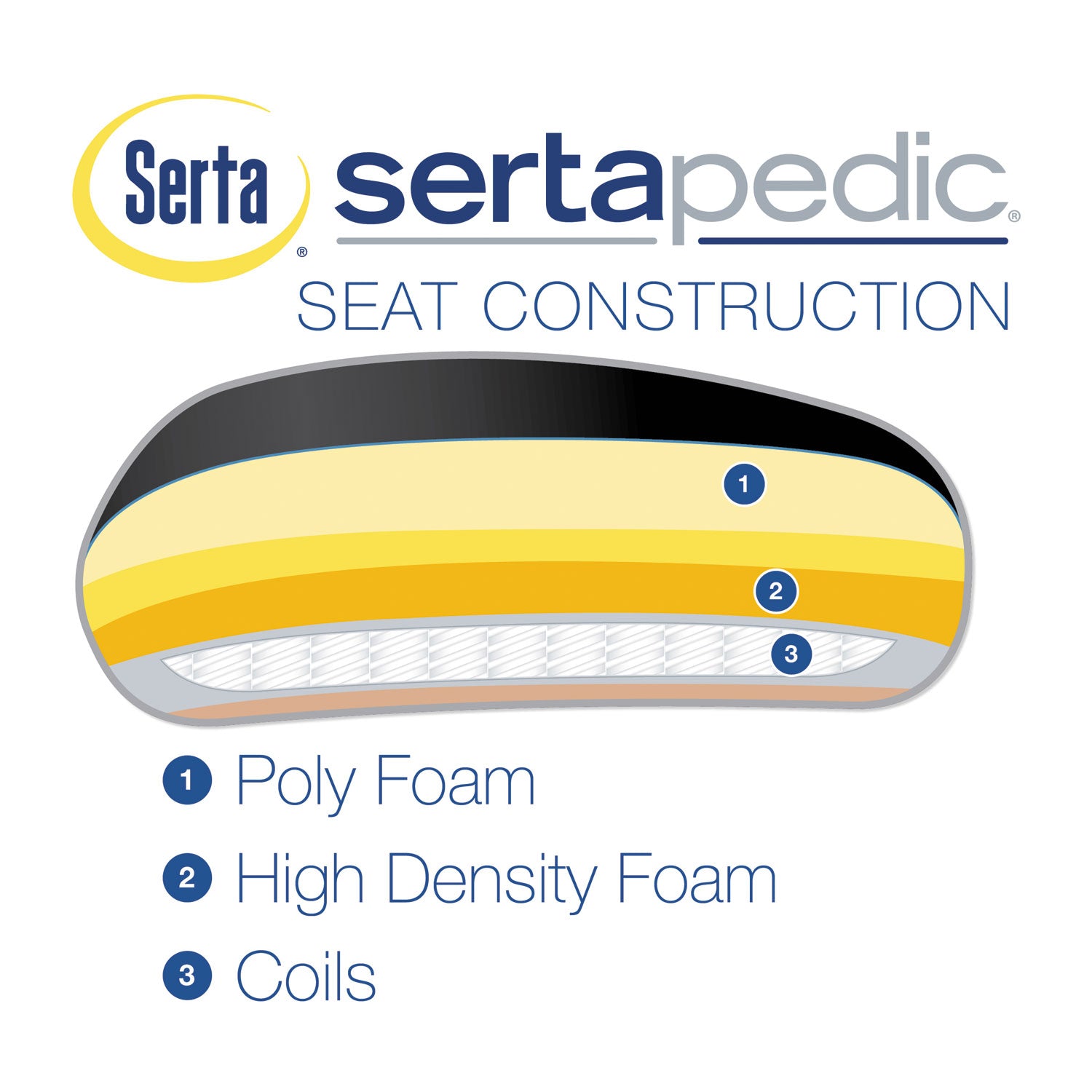 SertaPedic® Cosset Ergonomic Task Chair, Supports Up To 275 Lb, 19.5" To 22.5" Seat Height, Black