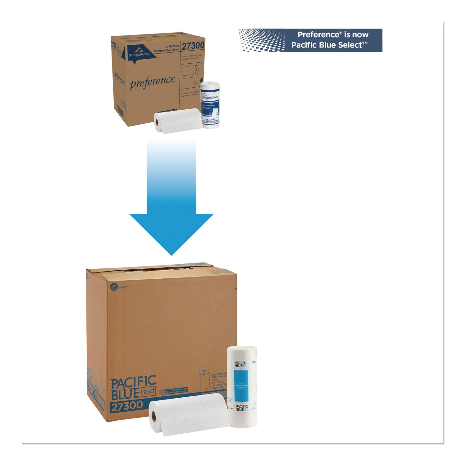 Georgia Pacific® Professional Pacific Blue Select Two-Ply Perforated Paper Kitchen Roll Towels, 2-Ply, 11 x 8.8, White, 100/Roll, 30 Rolls/Carton