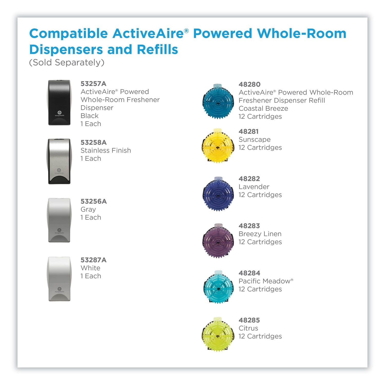 Georgia Pacific® Professional ActiveAire Powered Whole-Room Freshener Dispenser, 4.38" x 4" x 7.81'', White