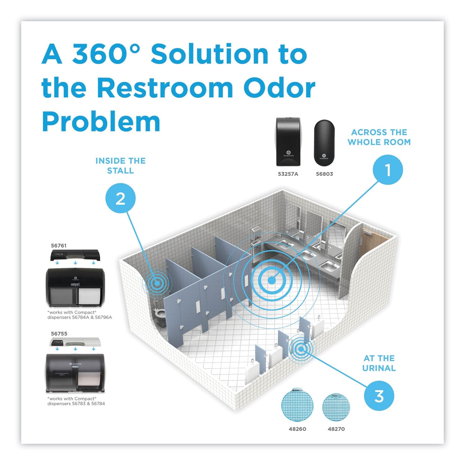 Georgia Pacific® Professional ActiveAire Powered Whole-Room Freshener Dispenser, 4.38" x 4" x 7.81'', White