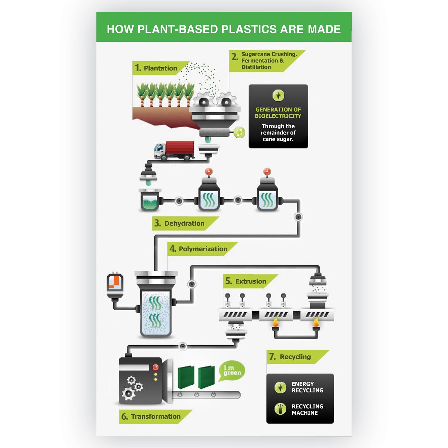 Samsill® Earth's Choice Plant-Based Round Ring View Binder, 3 Rings, 4" Capacity, 11 x 8.5, White