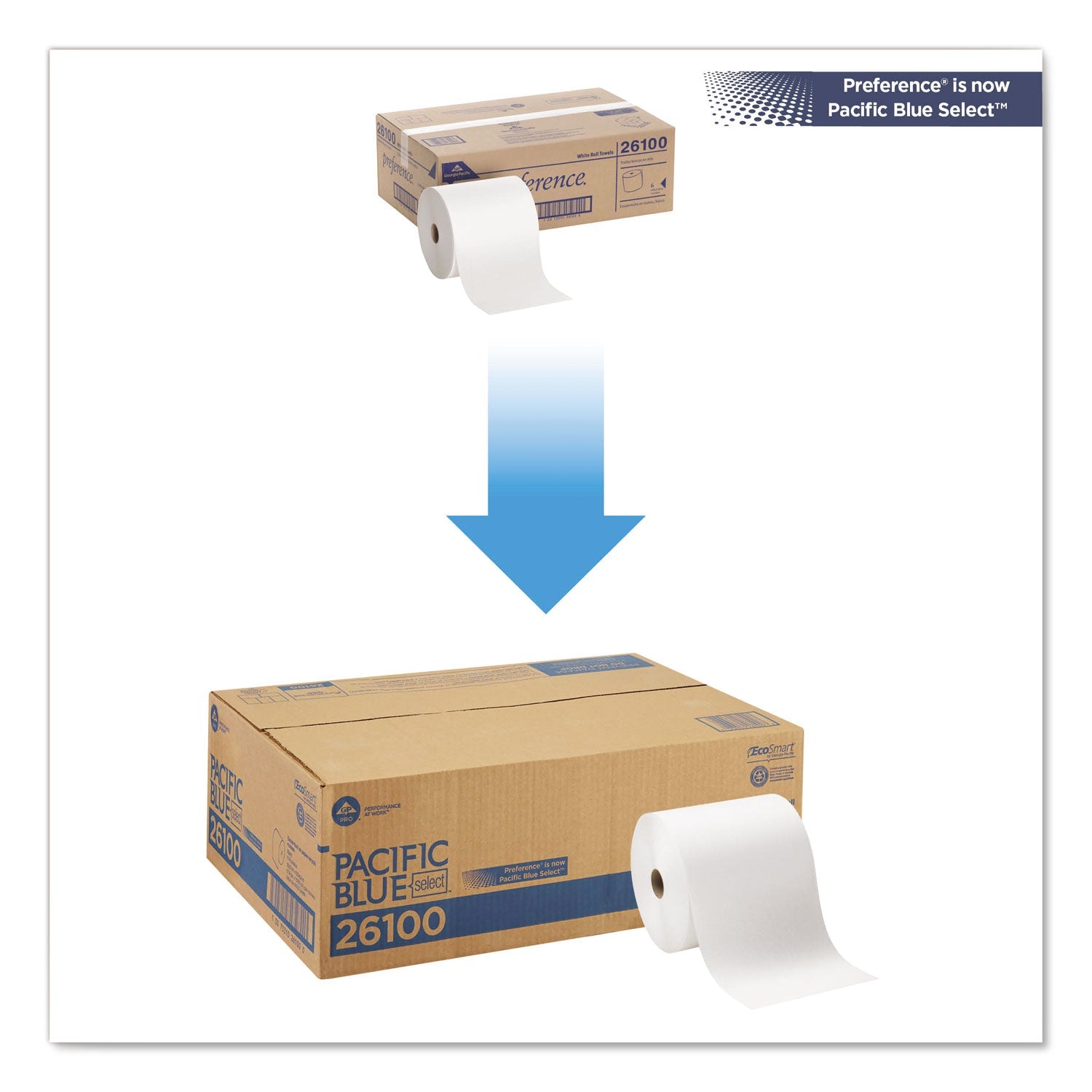 Georgia Pacific® Professional Pacific Blue Basic Nonperf Paper Towels, 1-Ply, 7.78 x 1,000 ft, White, 6 Rolls/Carton