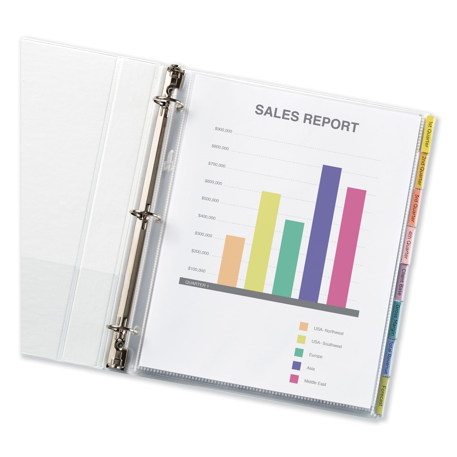 Avery® Protect 'n Tab Top-Load Clear Sheet Protectors W/eight Tabs, Letter