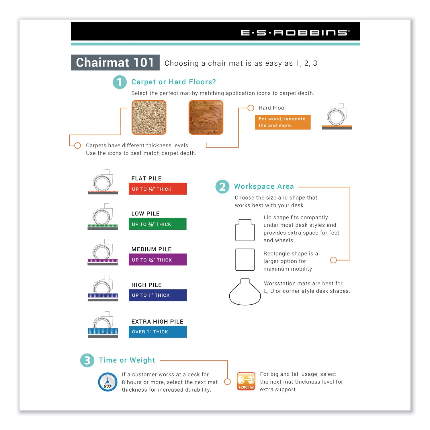 ES Robbins® EverLife Moderate Use Chair Mat for Low Pile Carpet, Rectangular with Lip, 45 x 53, Clear