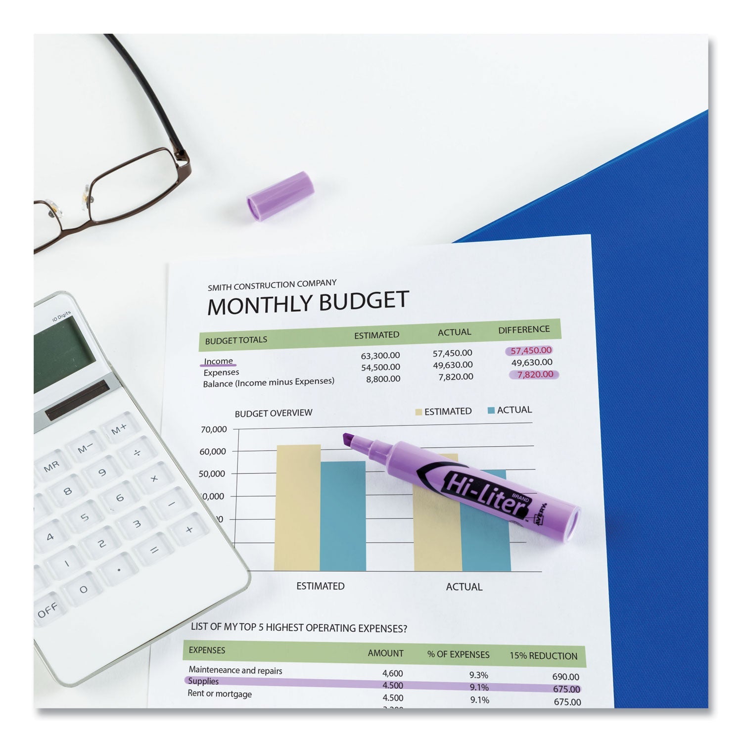 Avery® Hi-Liter Desk-Style Highlighters, Fluorescent Purple Ink, Chisel Tip, Purple/black Barrel, Dozen