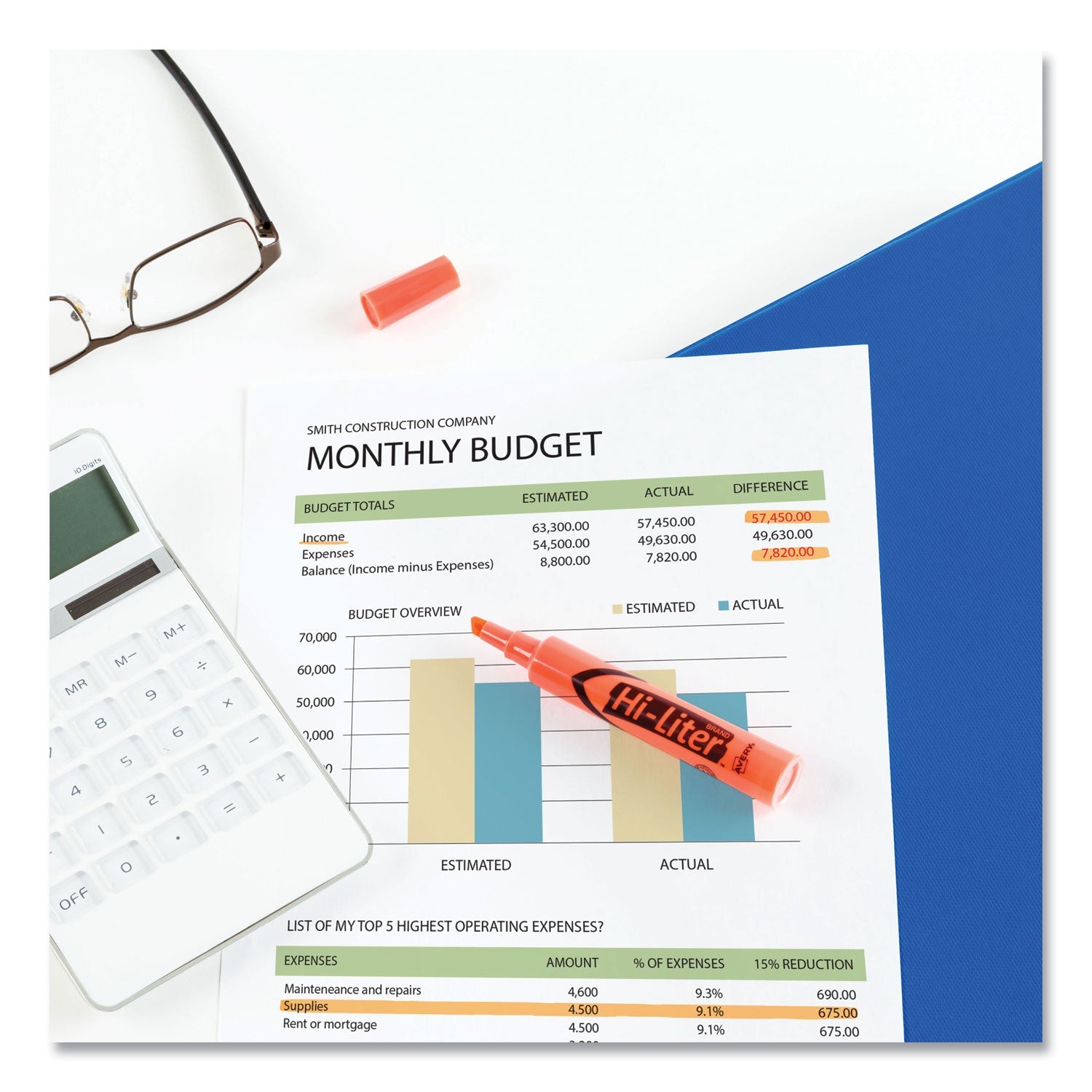 Avery® Hi-Liter Desk-Style Highlighters, Fluorescent Orange Ink, Chisel Tip, Orange/black Barrel, Dozen