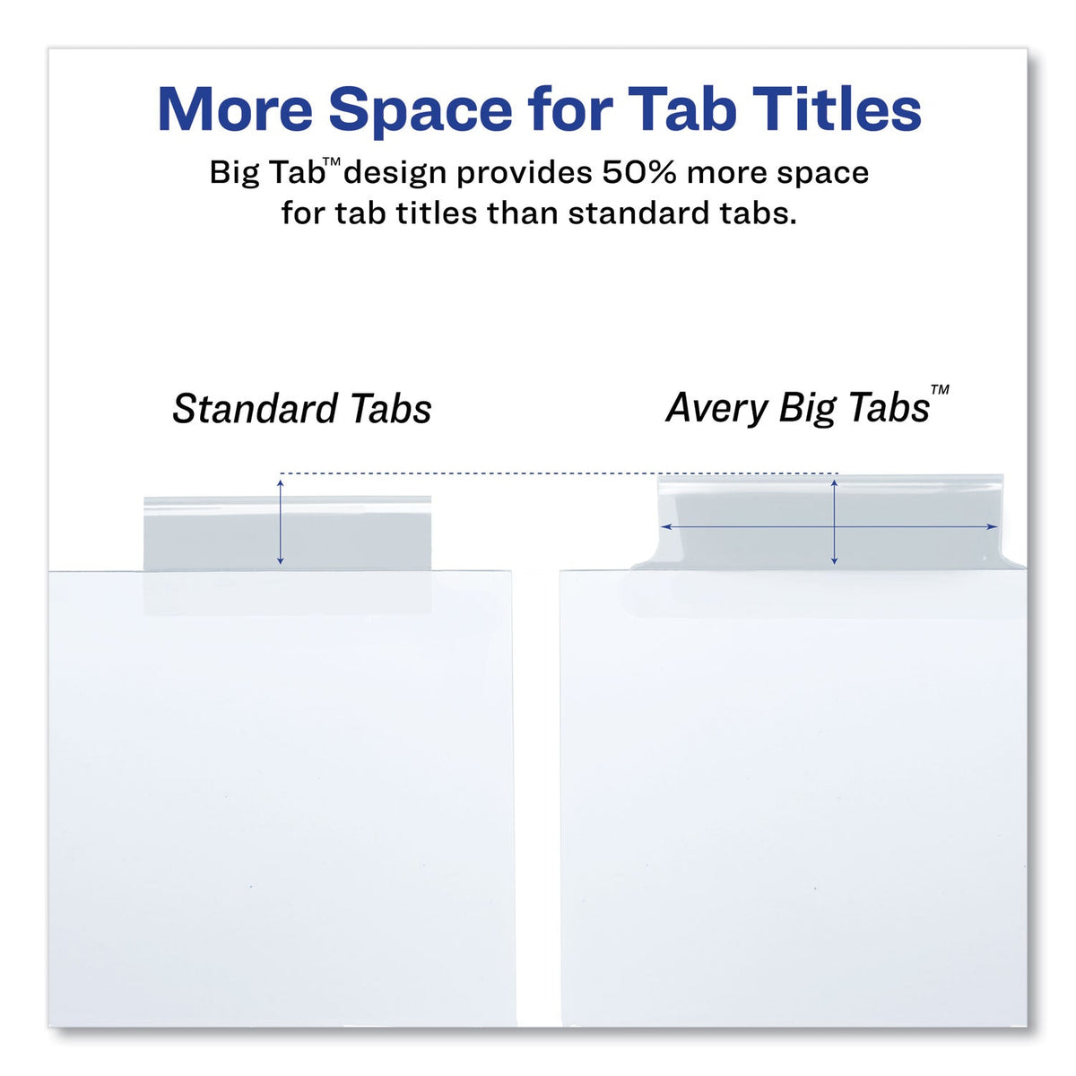 Avery® Insertable Big Tab Dividers, 5-Tab, Double-Sided Gold Edge Reinforcing, 11 x 8.5, White, Clear Tabs, 1 Set